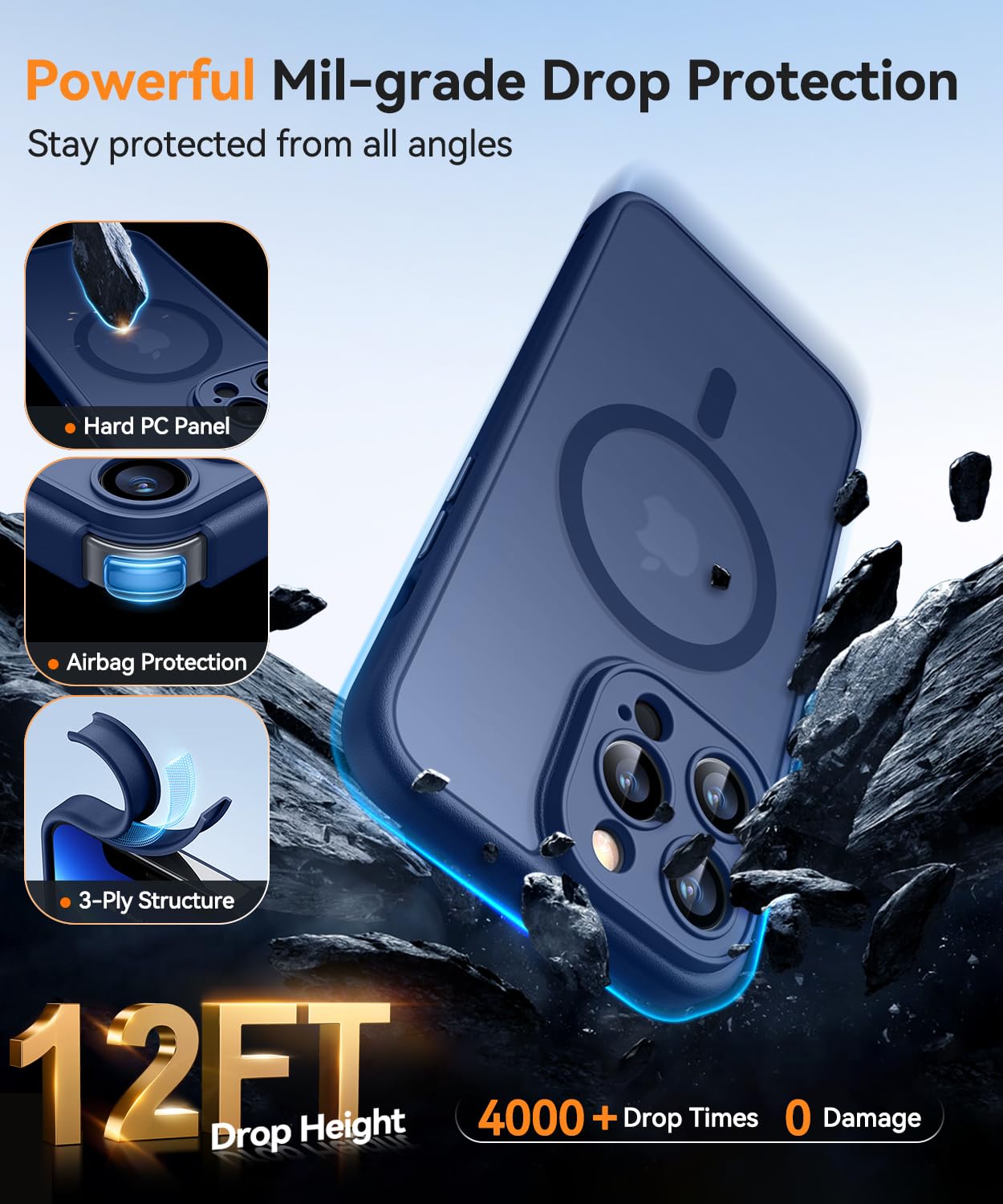 Foto 7 pulgar | Funda Magnética Canshn Compatible Con Iphone 13 Pro Max - Venta Internacional.