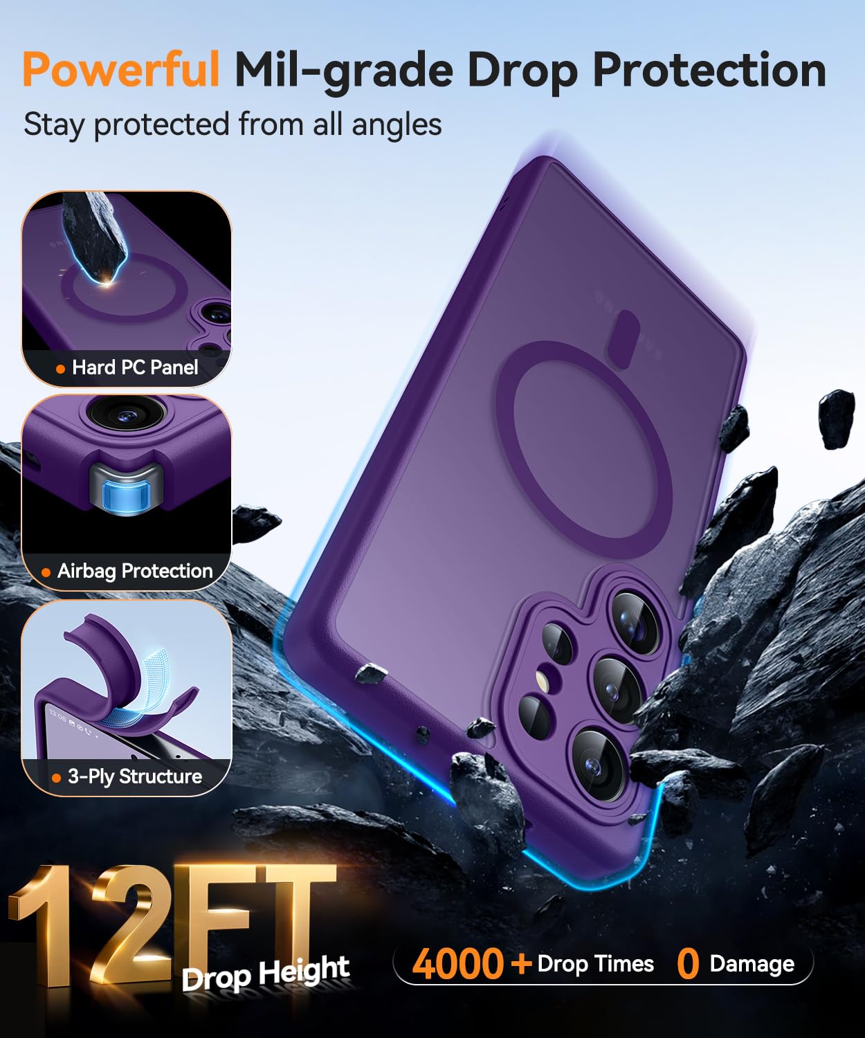 Foto 7 pulgar | Funda De Teléfono Canshn Diseñada Para Samsung Galaxy S25 Ultra - Venta Internacional.