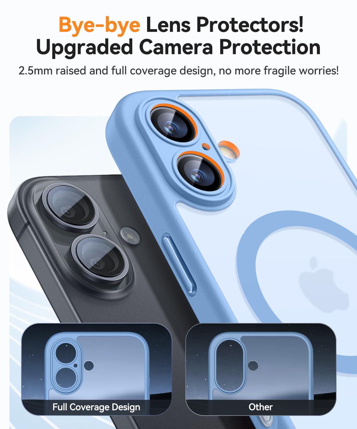 Foto 5 pulgar | Funda Magnética Canshn Para Iphone 16 A Prueba De Golpes, Color Azul Claro - Venta Internacional.