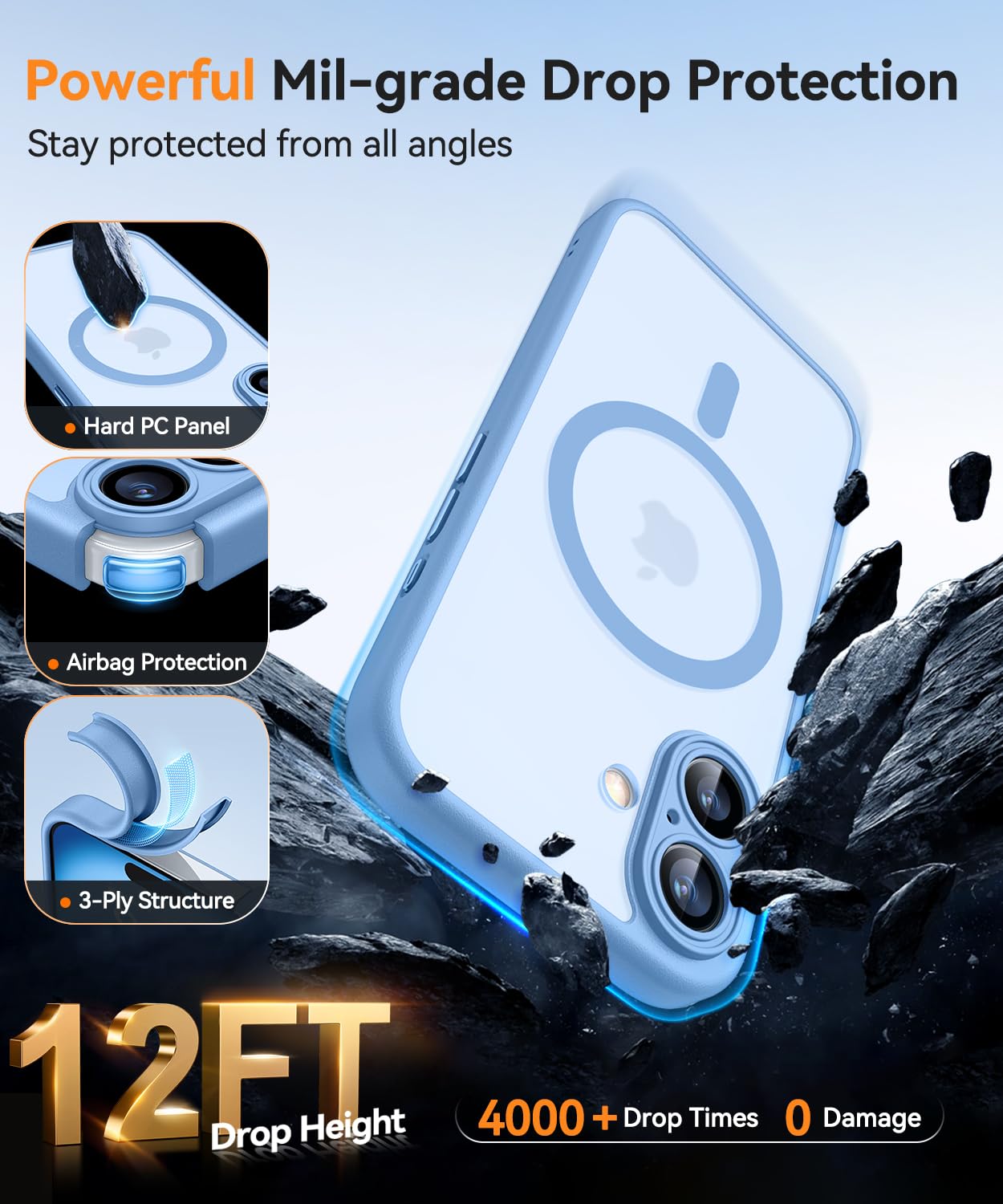 Foto 8 pulgar | Funda Magnética Canshn Para Iphone 16 A Prueba De Golpes, Color Azul Claro - Venta Internacional.