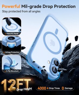 Foto 7 | Funda Magnética Canshn Para Iphone 16 A Prueba De Golpes, Color Azul Claro - Venta Internacional.