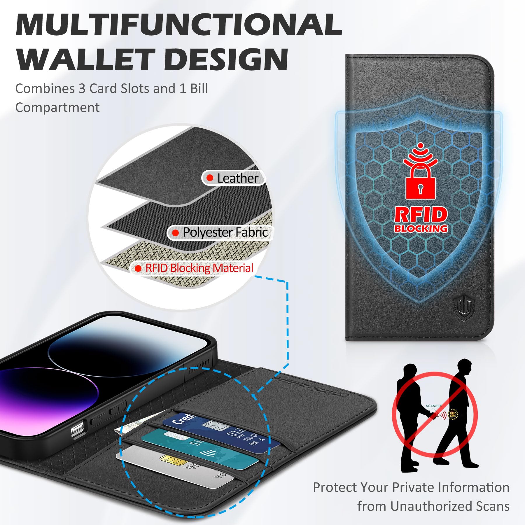 Foto 3 | Funda De Teléfono Shieldon Para Iphone 14 Pro Max 5g De 6.7 Pulgadas - Negra - Venta Internacional.