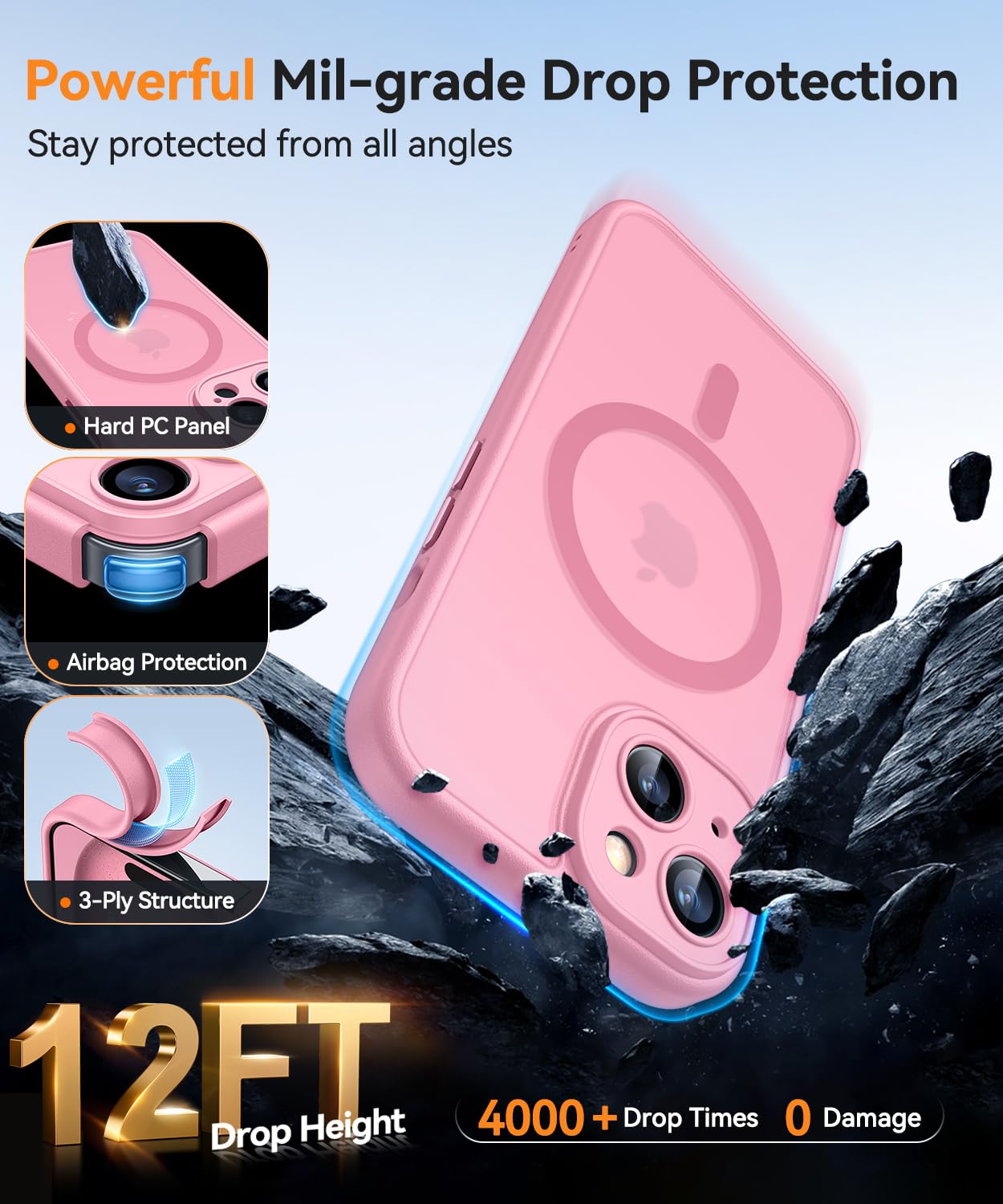 Foto 7 pulgar | Funda Magnética Canshn Para Iphone 15 6.1 - Rosa - Venta Internacional.