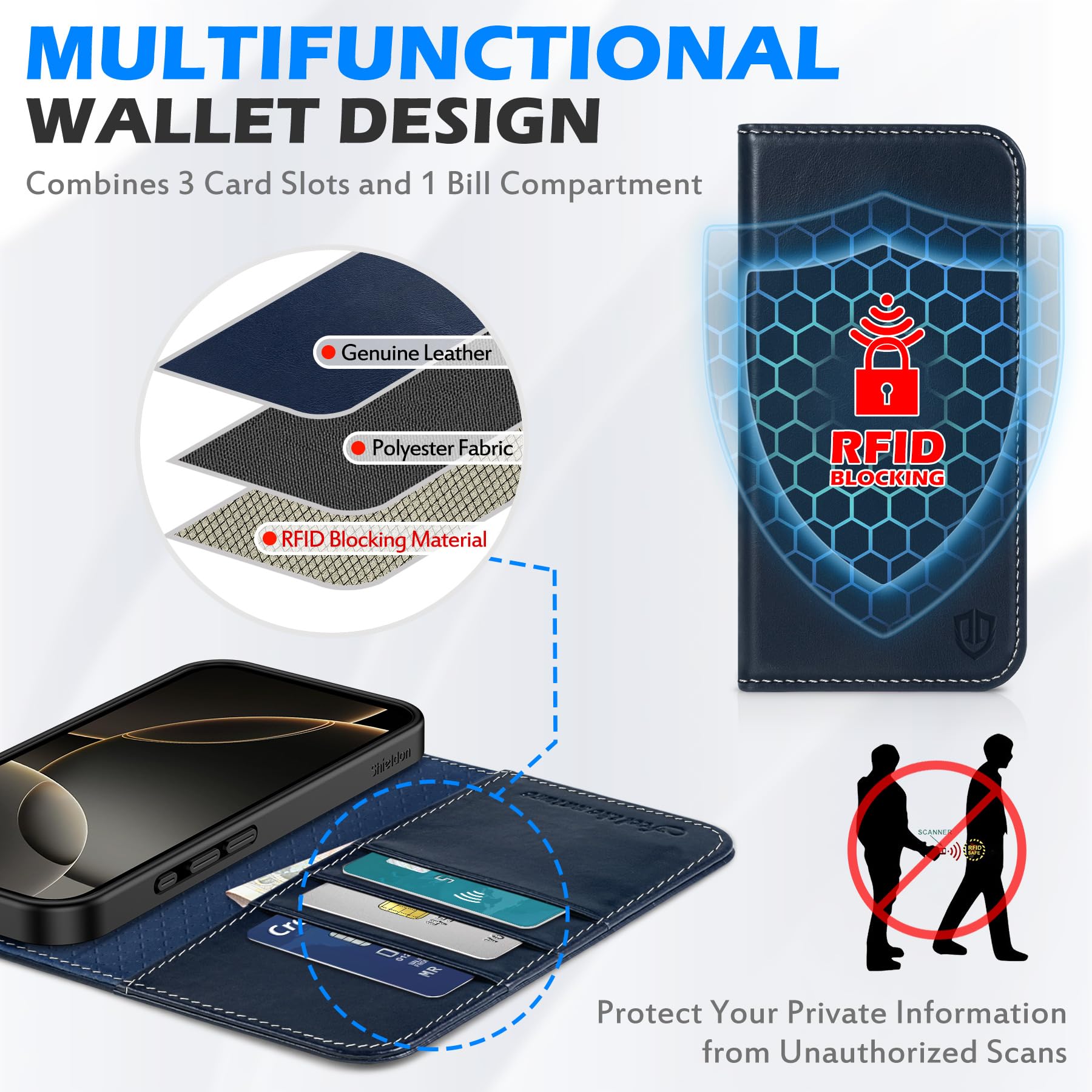 Foto 4 pulgar | Funda Shieldon Para Iphone 16 Pro 6.3 De Piel Auténtica, Color Azul Oscuro - Venta Internacional.