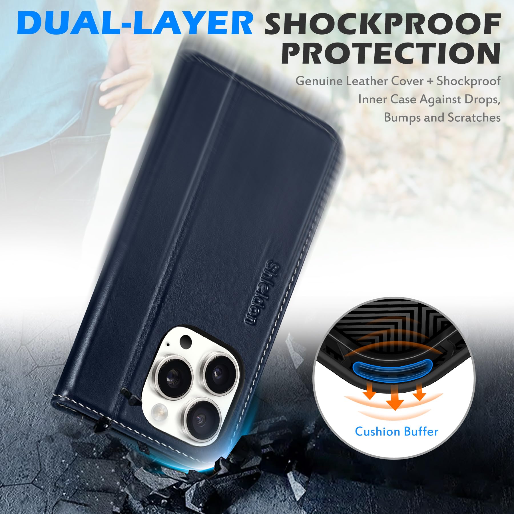 Foto 6 pulgar | Funda Shieldon Para Iphone 16 Pro 6.3 De Piel Auténtica, Color Azul Oscuro - Venta Internacional.