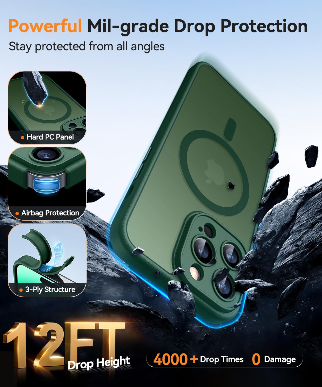 Foto 7 pulgar | Funda Magnética Canshn Compatible Con Iphone 14 Pro Max - Venta Internacional.
