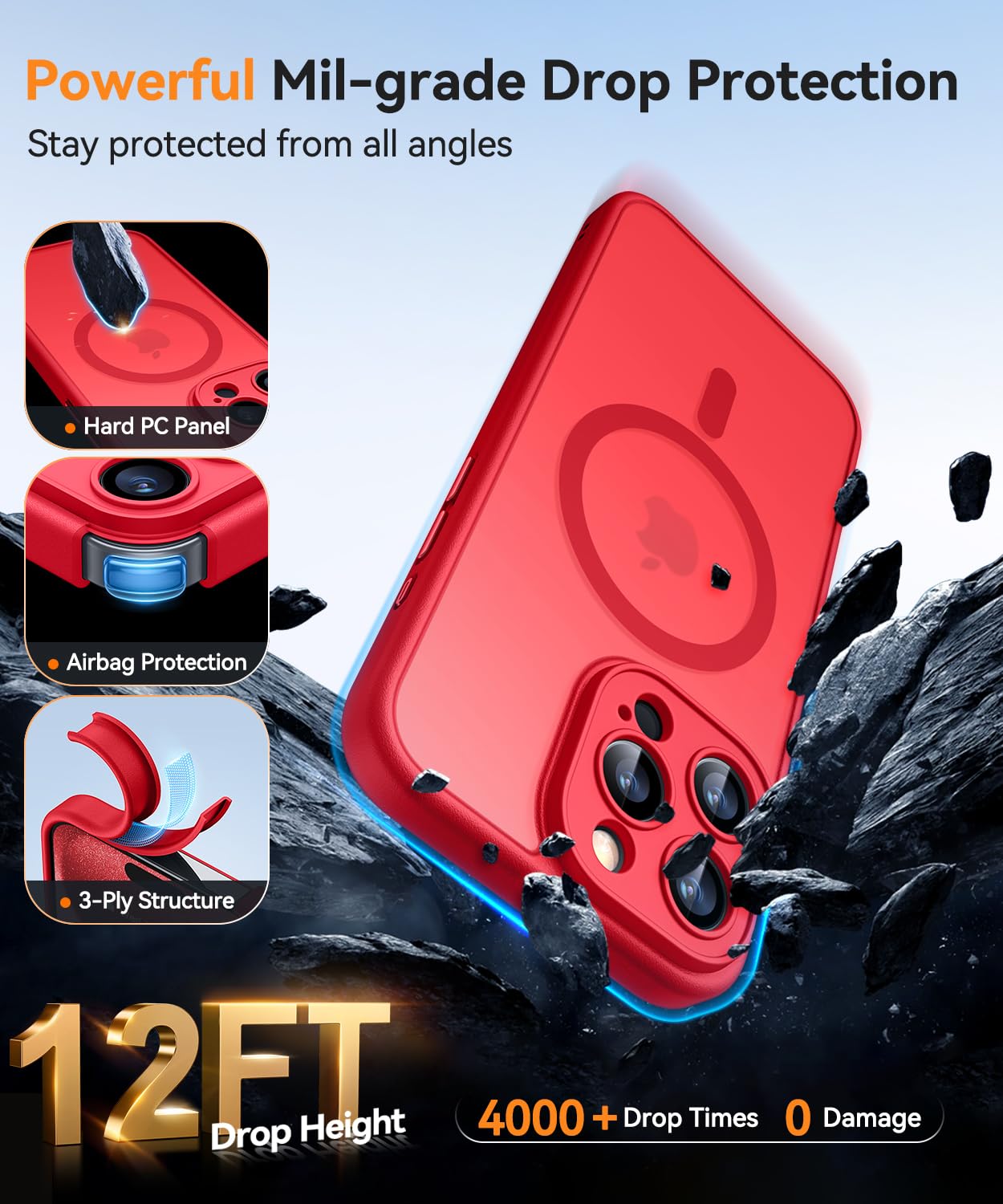 Foto 7 pulgar | Funda Magnética Canshn Compatible Con Iphone 15 Pro Max - Venta Internacional.