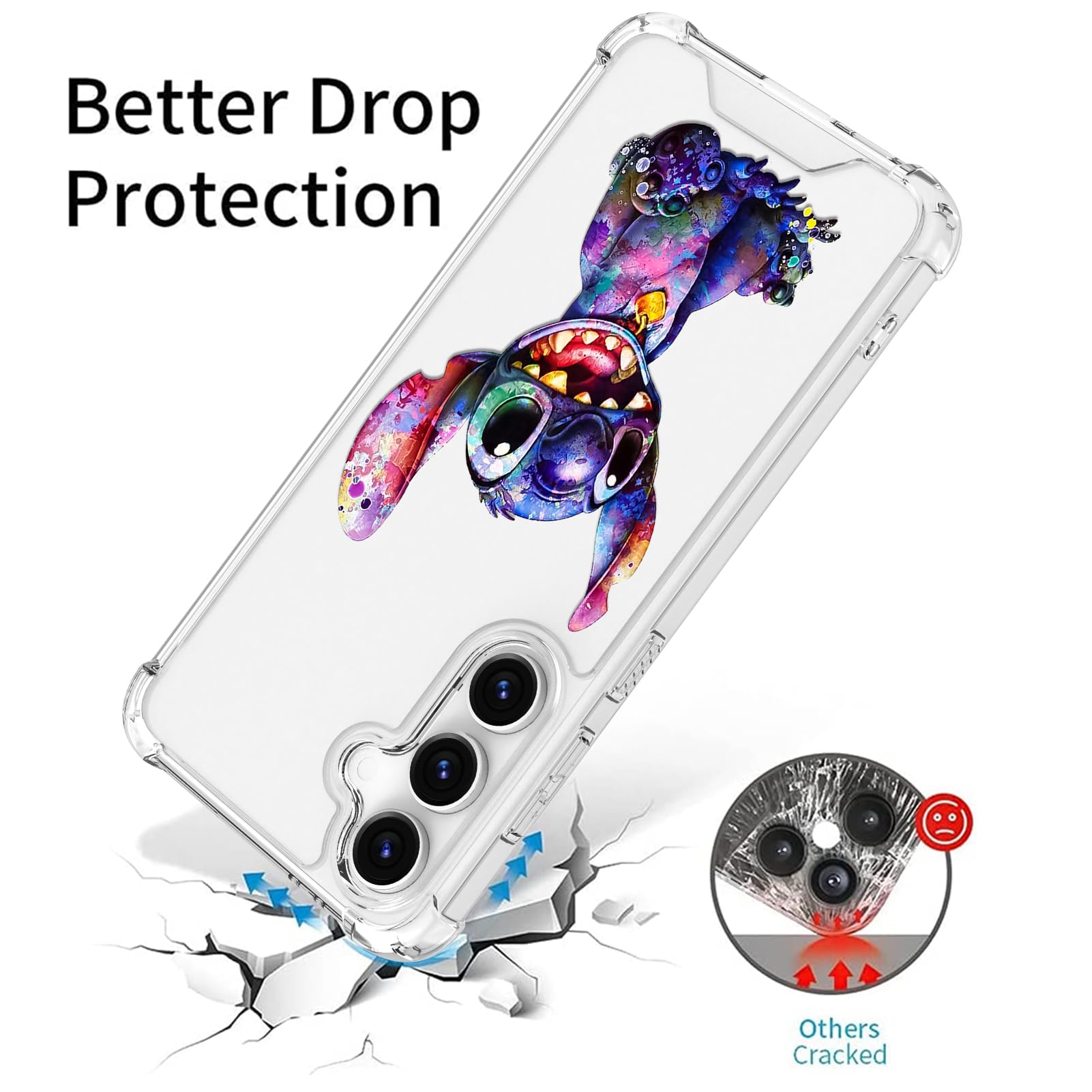 Foto 4 pulgar | Funda De Teléfono Transparente Para Samsung Galaxy S24 Fe - Venta Internacional.