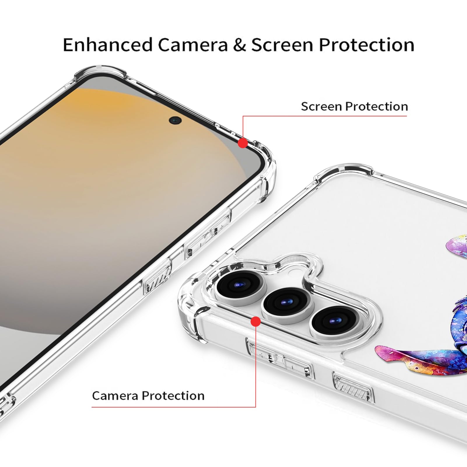 Foto 5 pulgar | Funda De Teléfono Transparente Para Samsung Galaxy S24 Fe - Venta Internacional.