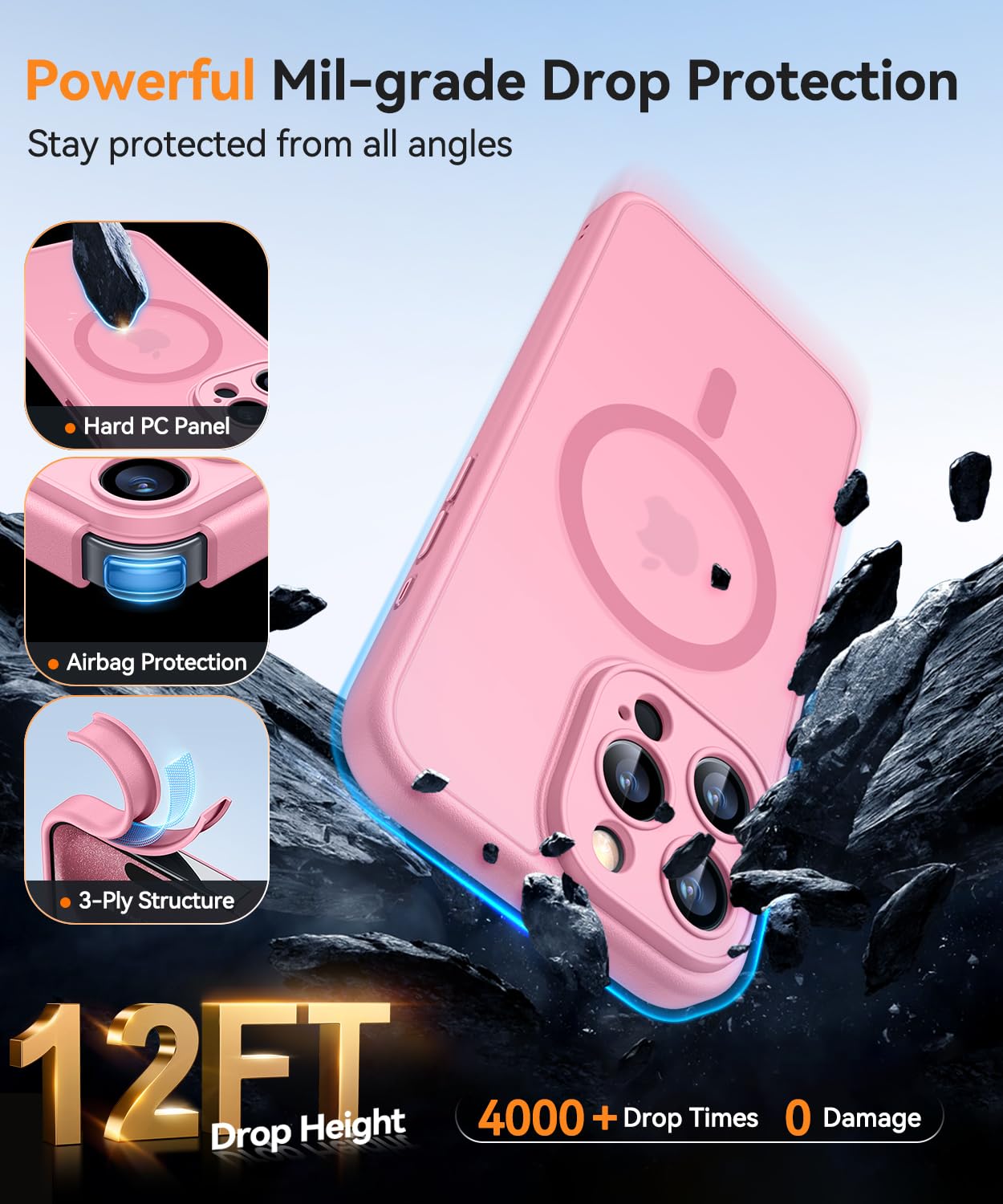 Foto 6 | Funda Magnética Canshn Compatible Con Iphone 15 Pro Max - Venta Internacional.