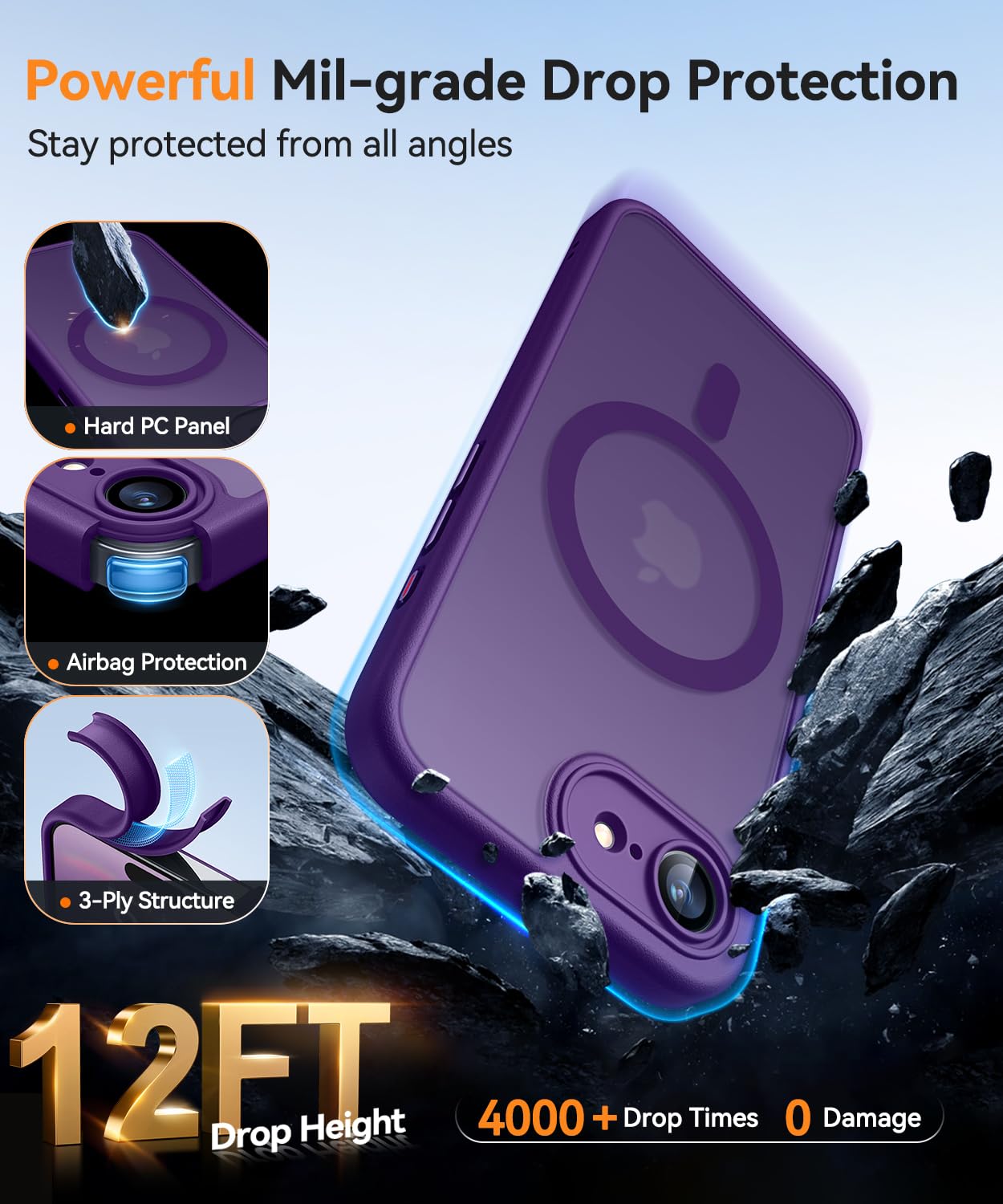 Foto 7 pulgar | Funda Magnética Canshn Para Iphone 16e A Prueba De Golpes, Color Morado - Venta Internacional.