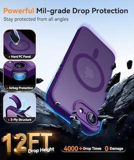Foto 6 | Funda Magnética Canshn Para Iphone 16e A Prueba De Golpes, Color Morado - Venta Internacional.
