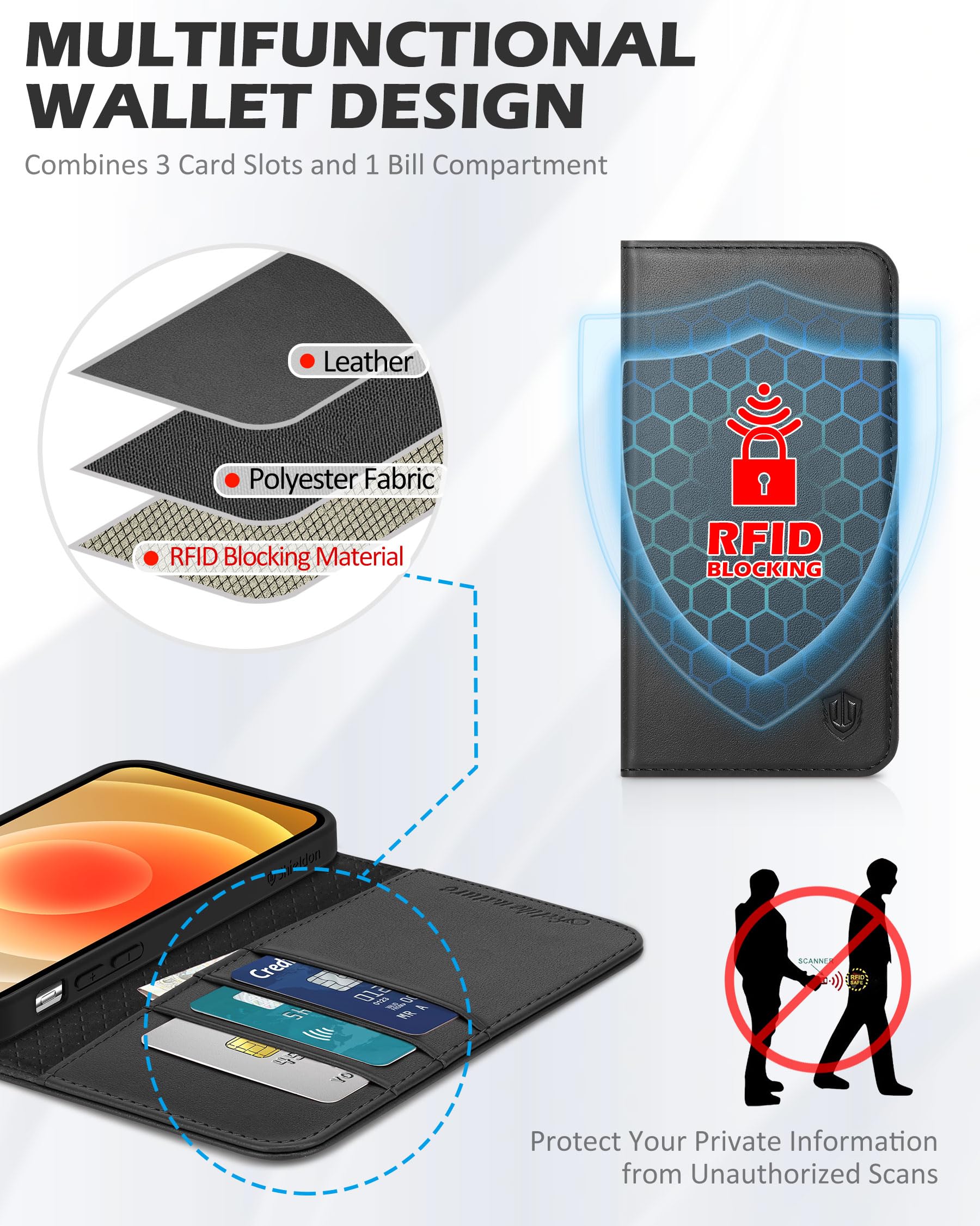 Foto 4 pulgar | Funda Shieldon Para Iphone 12 Pro Max 5g De Piel Auténtica Negra - Venta Internacional.
