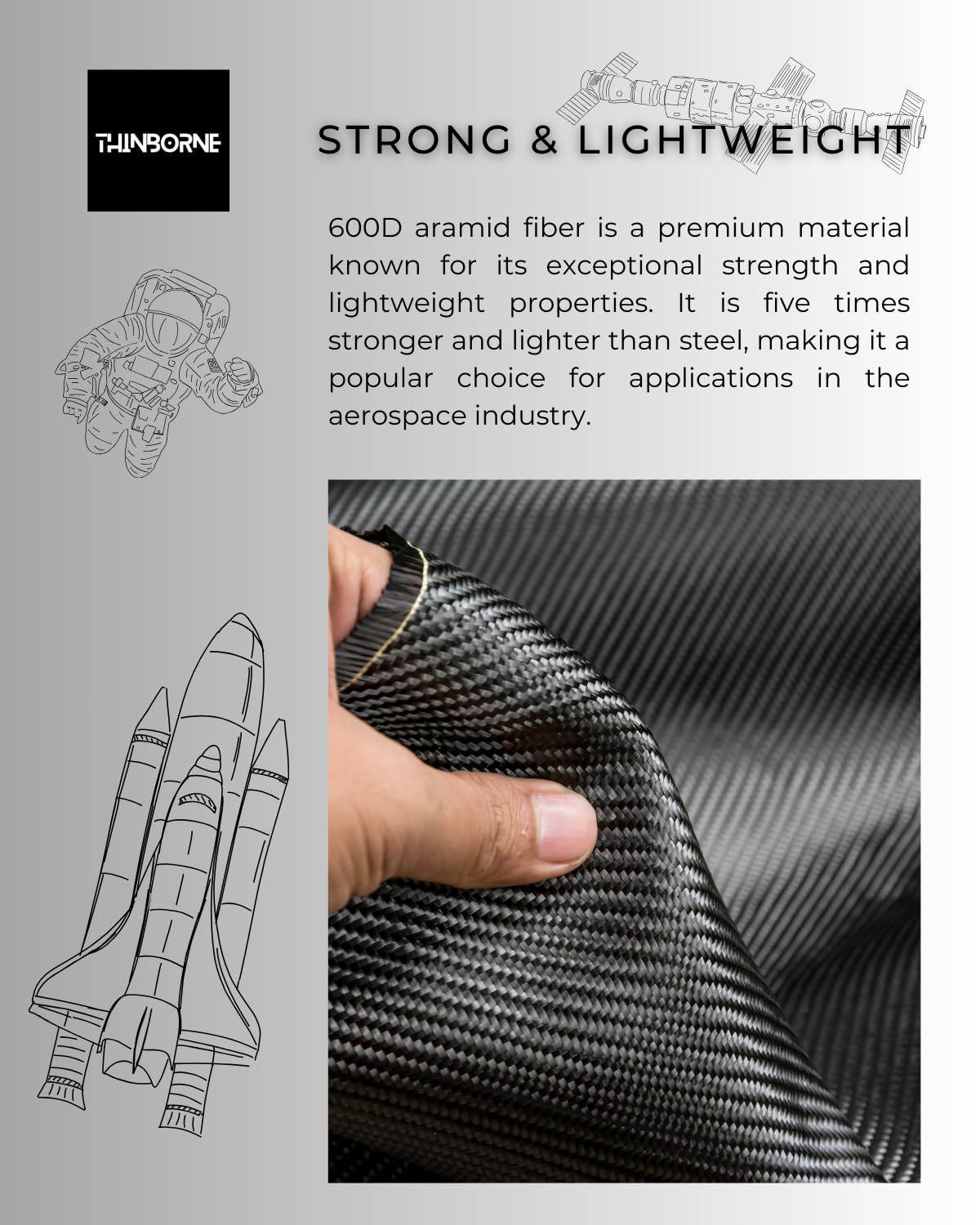 Foto 4 pulgar | Funda Thinborne Compatible Con Pixel 9 Pro Fold 600d Aramid  - Venta Internacional.