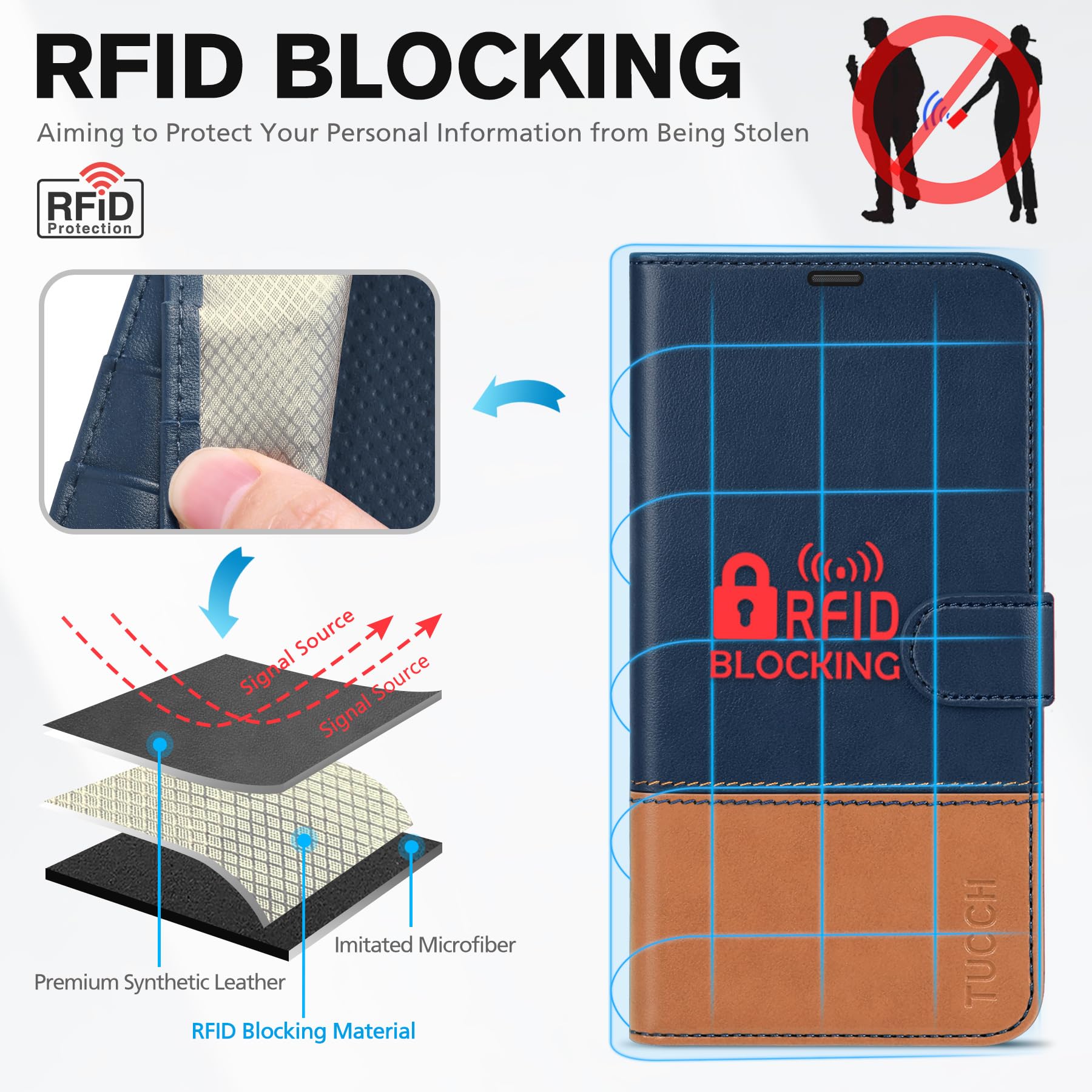 Foto 4 pulgar | Funda Tipo Cartera Tucch Para Iphone 14 De 6.1 Pulgadas Con Bloqueo Rfid, Azul Y Marrón - Venta Internacional.