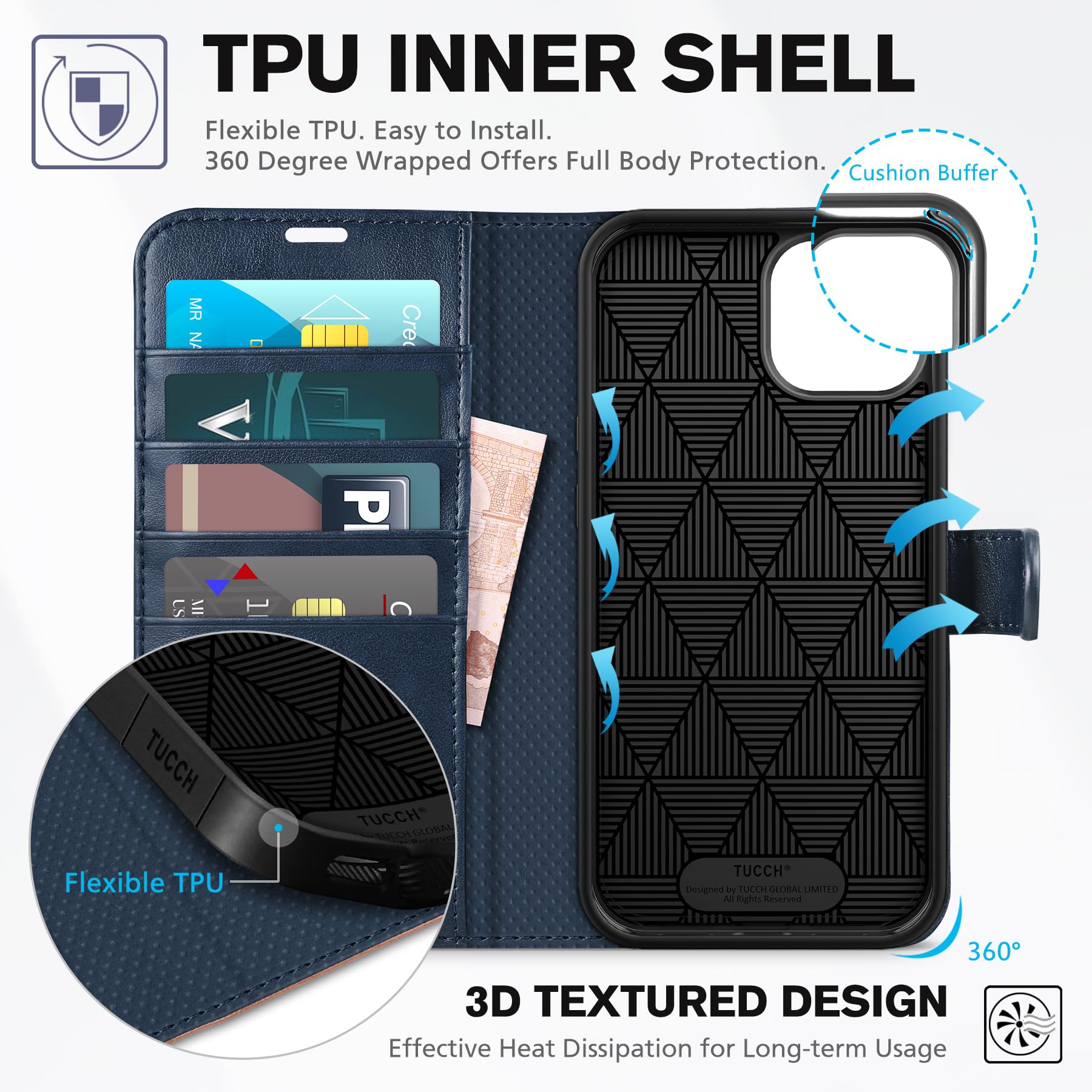Foto 6 pulgar | Funda Tipo Cartera Tucch Para Iphone 14 De 6.1 Pulgadas Con Bloqueo Rfid, Azul Y Marrón - Venta Internacional.