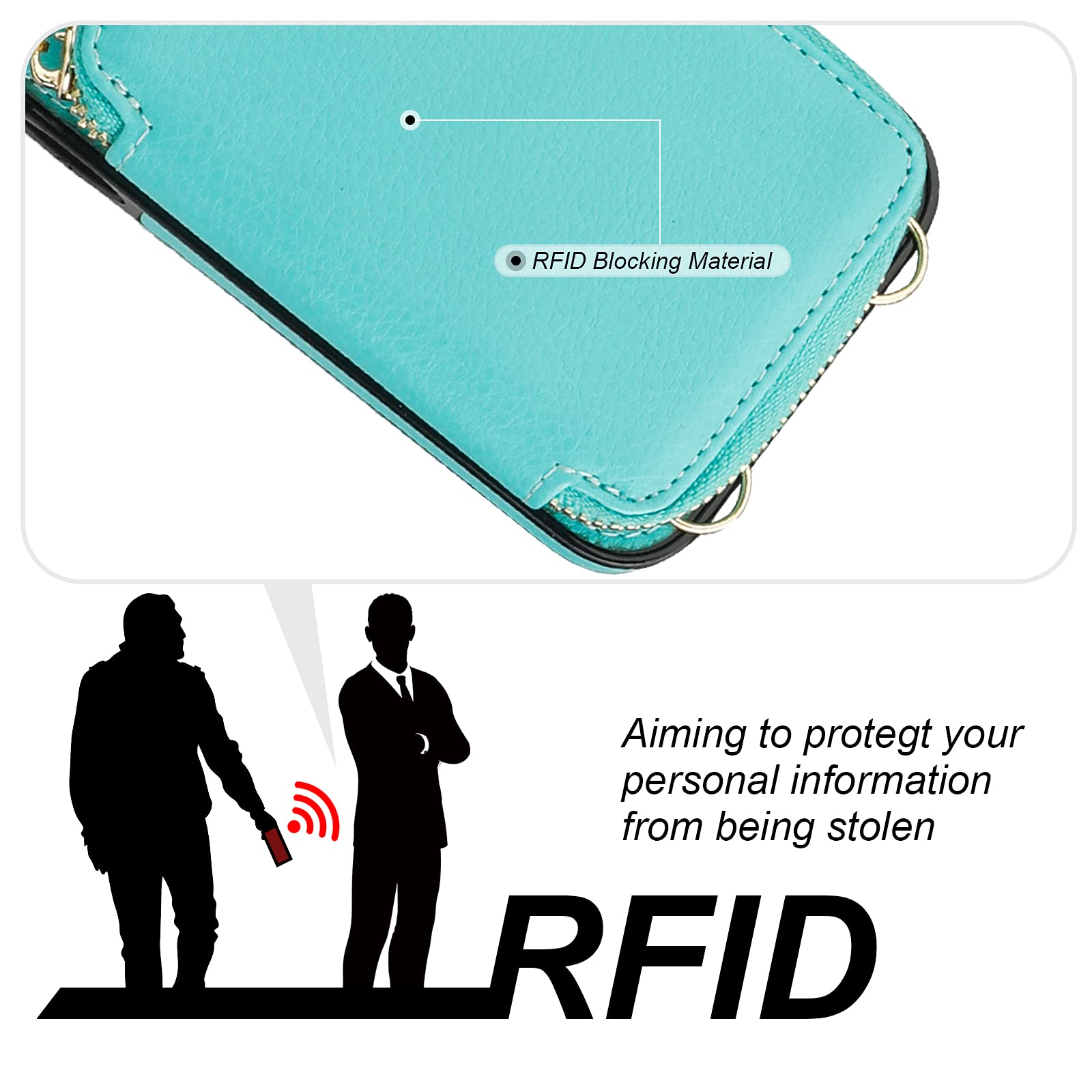 Foto 5 pulgar | Funda Tipo Cartera Bocasal Con Bloqueo Rfid Para Iphone 13 Pro Max, Color Verde - Venta Internacional.