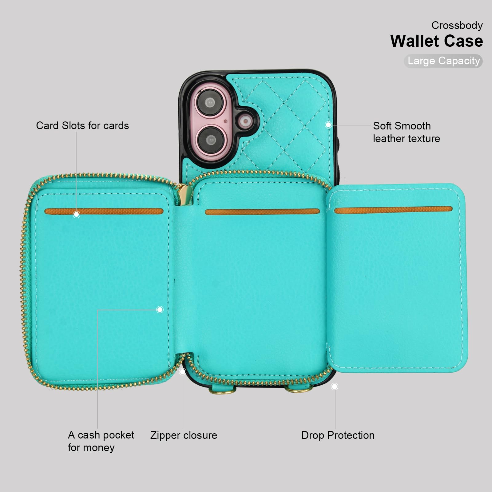 Foto 8 pulgar | Funda Tipo Cartera Tipo Bandolera Bocasal Para Iphone 16 De 6.1 Pulgadas, Color Verde Menta - Venta Internacional.