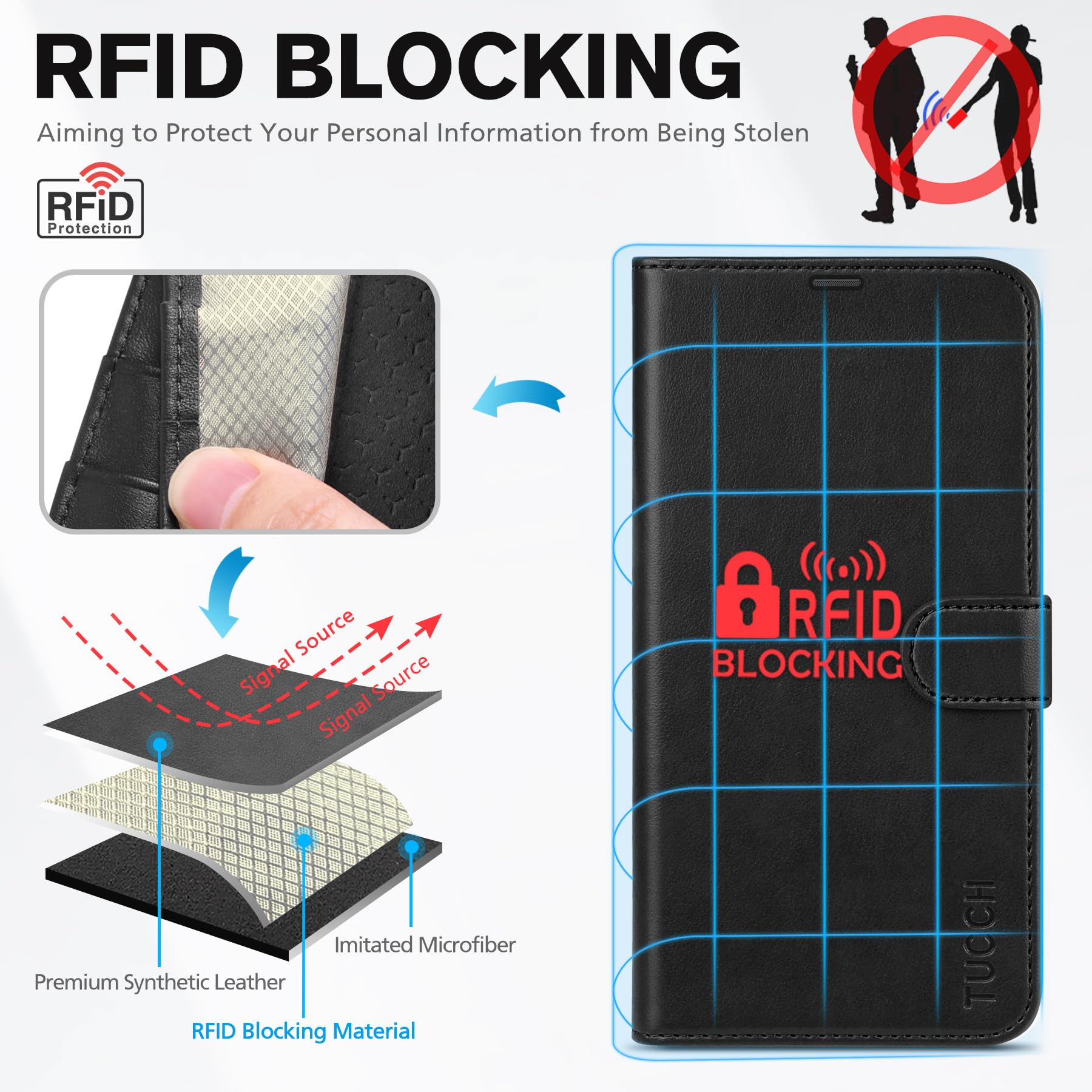 Foto 4 pulgar | Funda Tipo Cartera Tucch Para Iphone 16 Pro De 6,3 Pulgadas Con 4 Tarjeteros, Color Negro - Venta Internacional.