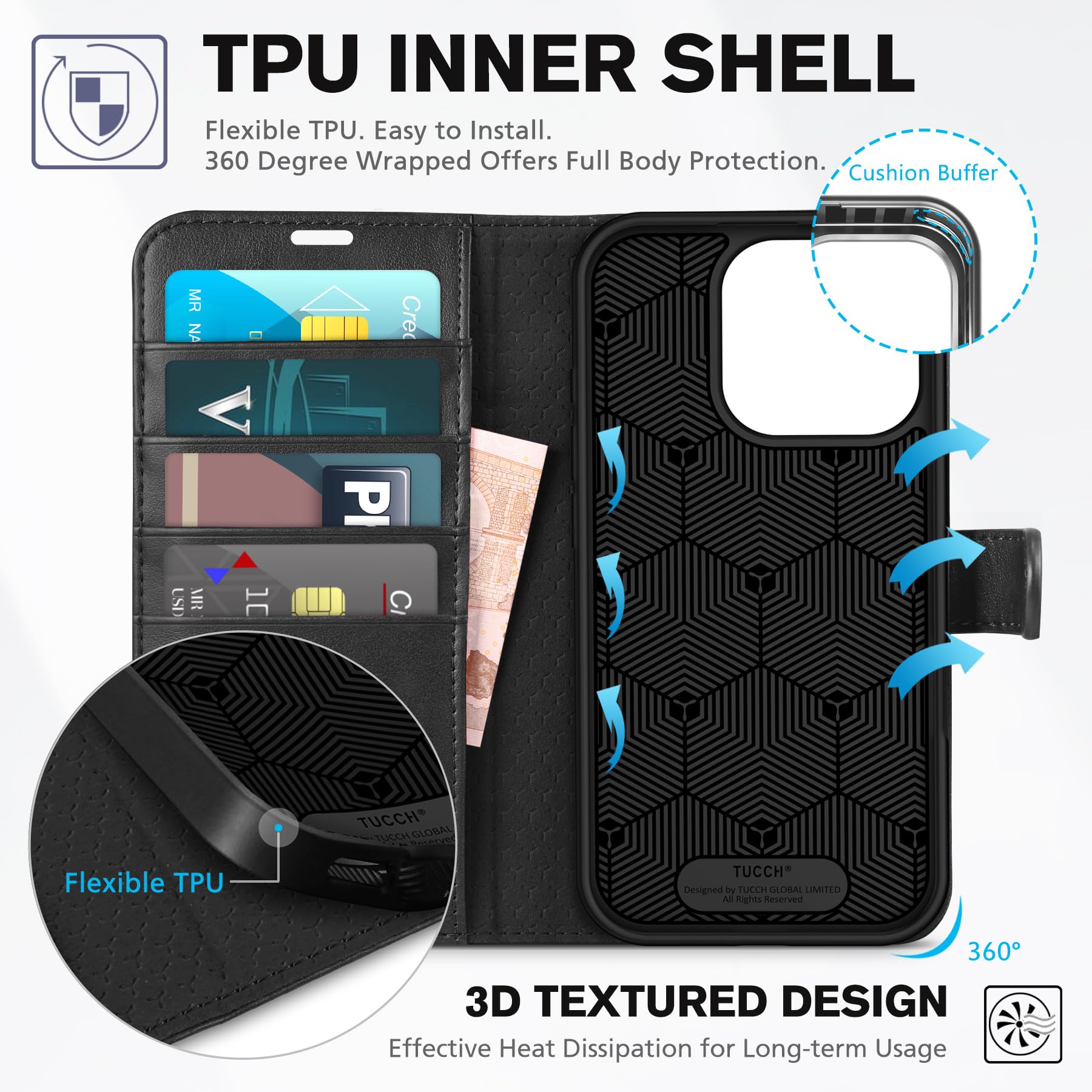 Foto 6 pulgar | Funda Tipo Cartera Tucch Para Iphone 16 Pro De 6,3 Pulgadas Con 4 Tarjeteros, Color Negro - Venta Internacional.