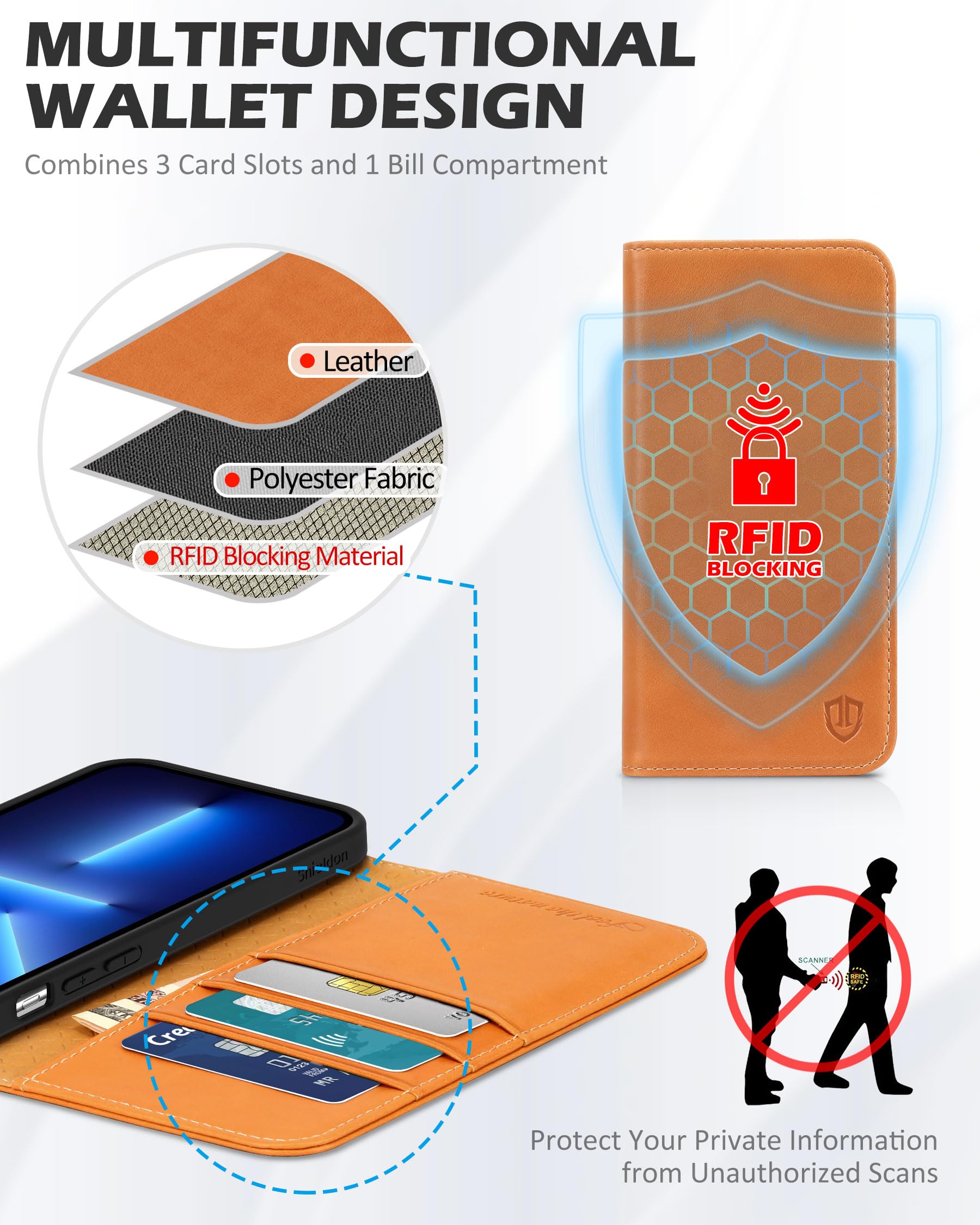 Foto 4 pulgar | Funda Shieldon Para Iphone 13 Mini 5g De Piel Auténtica, Color Marrón - Venta Internacional.