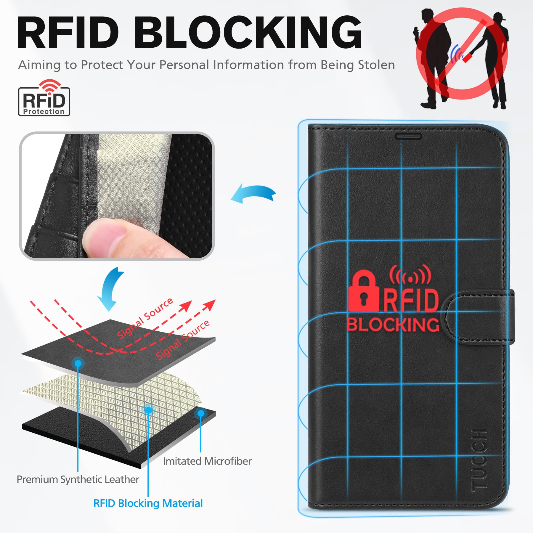 Foto 4 pulgar | Funda Tipo Cartera Tucch Para Iphone 14 De 6,1 Pulgadas 2022 Con 4 Tarjetas, Color Negro - Venta Internacional.