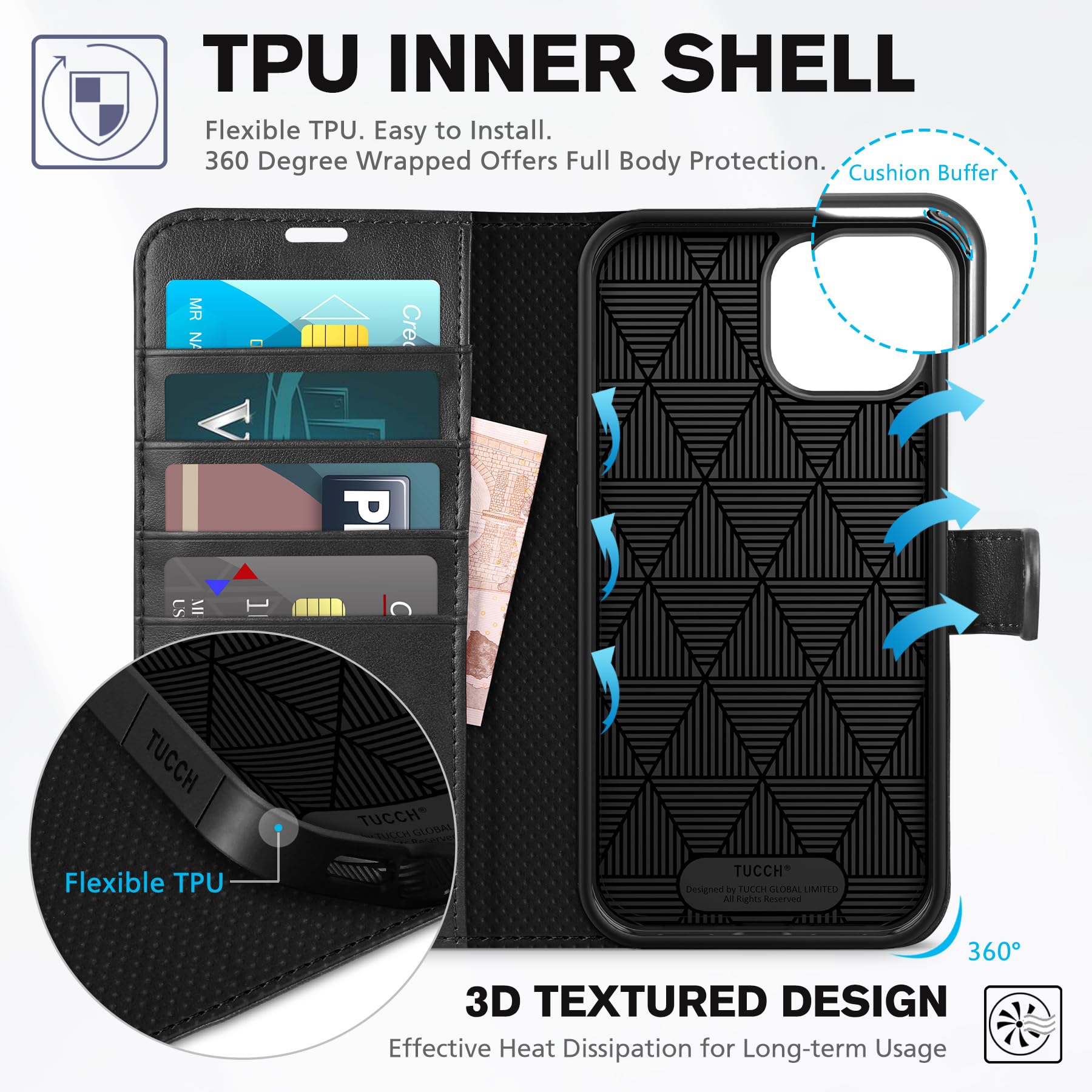 Foto 5 | Funda Tipo Cartera Tucch Para Iphone 14 De 6,1 Pulgadas 2022 Con 4 Tarjetas, Color Negro - Venta Internacional.