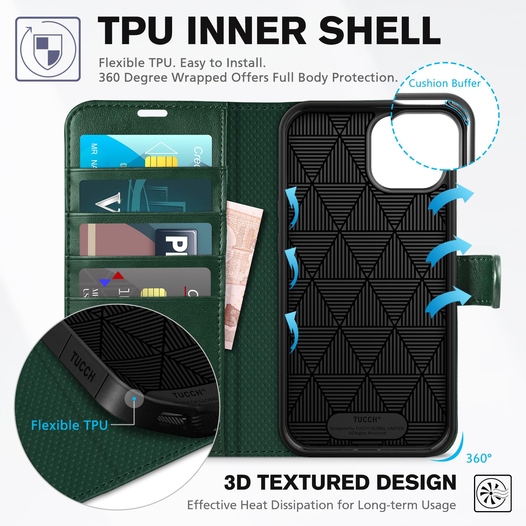 Foto 6 pulgar | Funda Tipo Cartera Tucch Para Iphone 14 6.1 Con Bloqueo Rfid, Color Verde Medianoche - Venta Internacional.