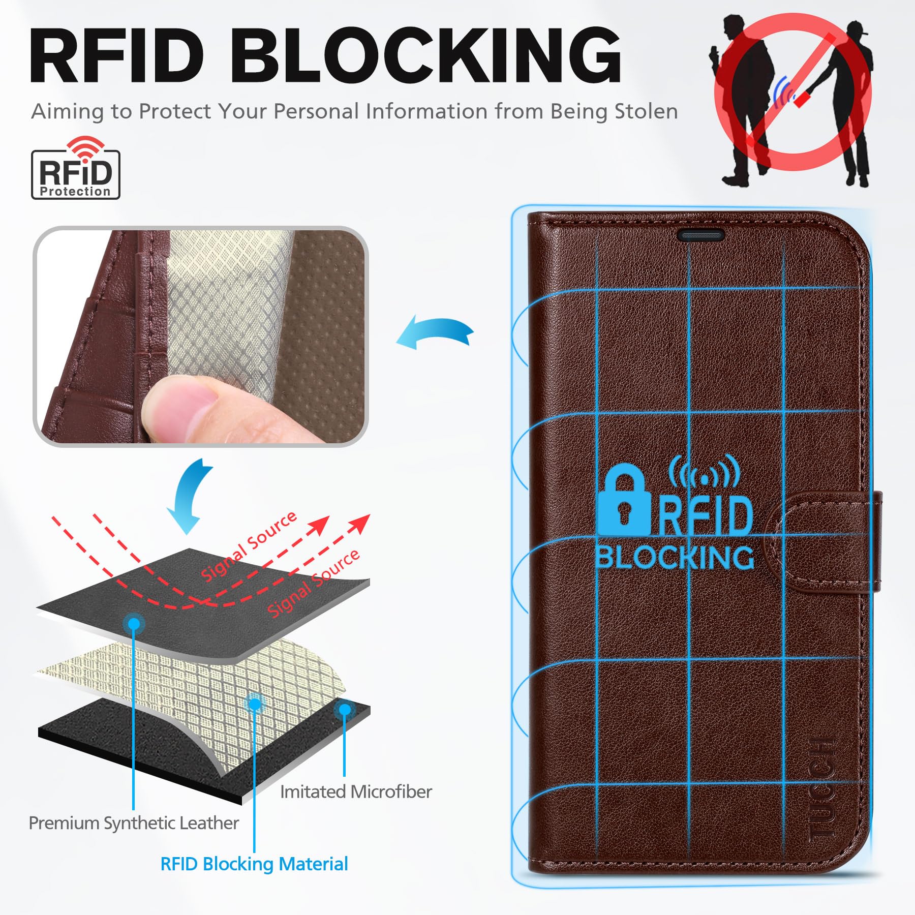 Foto 4 pulgar | Funda Tipo Cartera Tucch Para Iphone 14 5g Con Bloqueo Rfid, Color Chocolate - Venta Internacional.