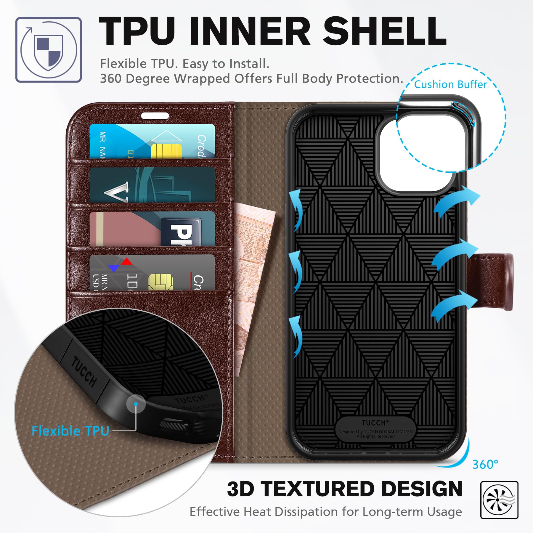 Foto 6 pulgar | Funda Tipo Cartera Tucch Para Iphone 14 5g Con Bloqueo Rfid, Color Chocolate - Venta Internacional.