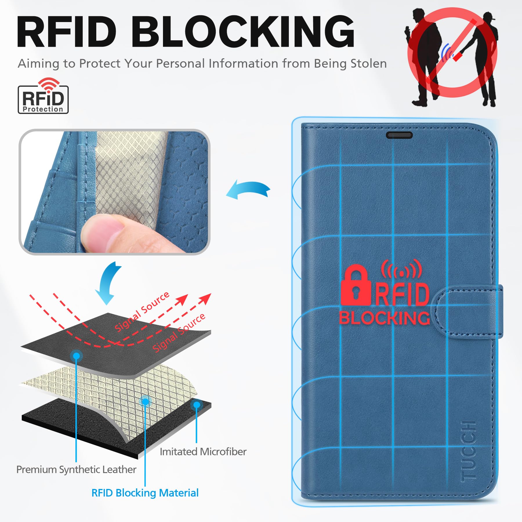 Foto 4 pulgar | Funda Tipo Cartera Tucch Para Iphone 15 De 6,1 Pulgadas Con 4 Ranuras Para Tarjetas, Color Azul Claro - Venta Intern
