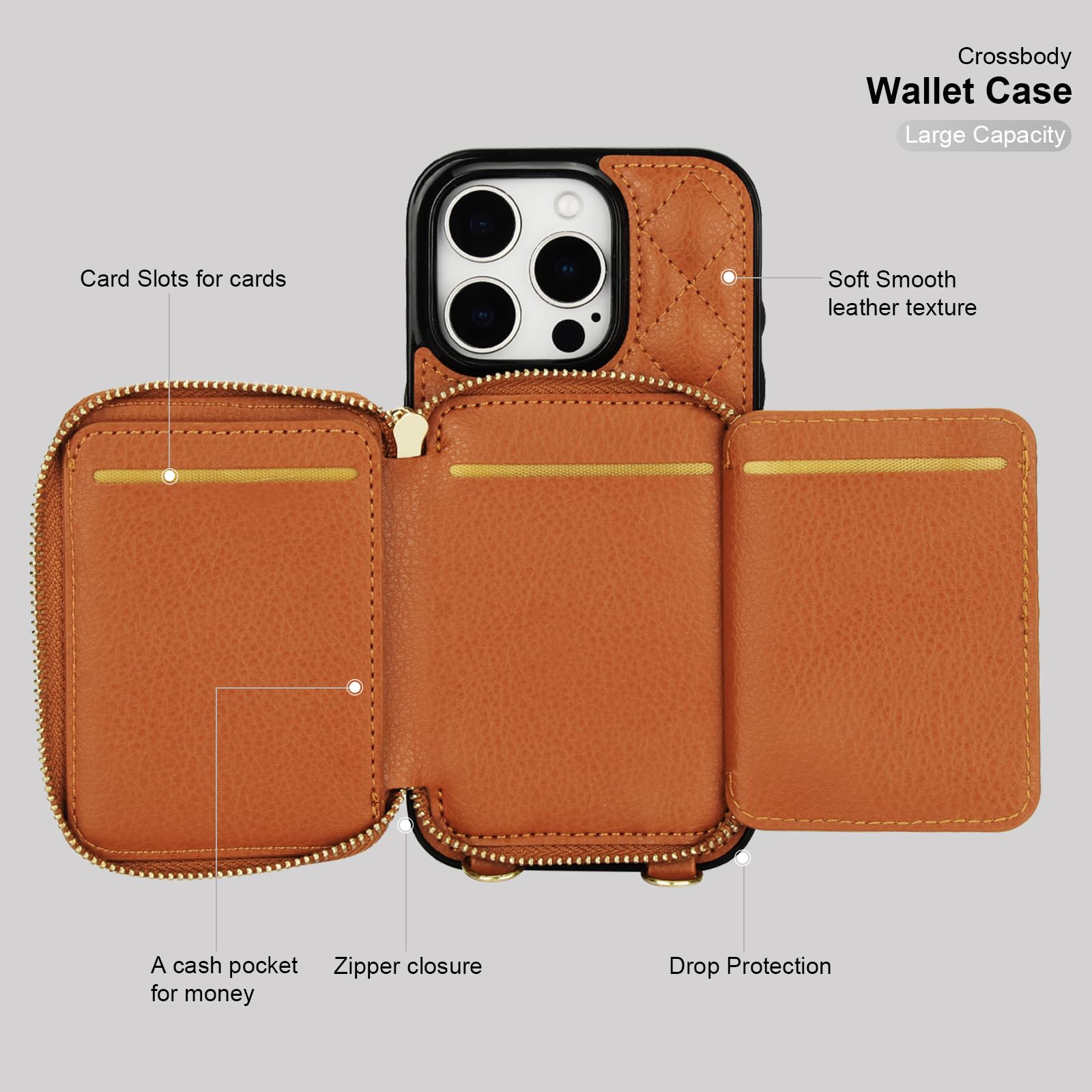 Foto 8 pulgar | Funda Tipo Cartera Tipo Bandolera Bocasal Para Iphone 16 Pro De 6.3 Pulgadas - Venta Internacional.
