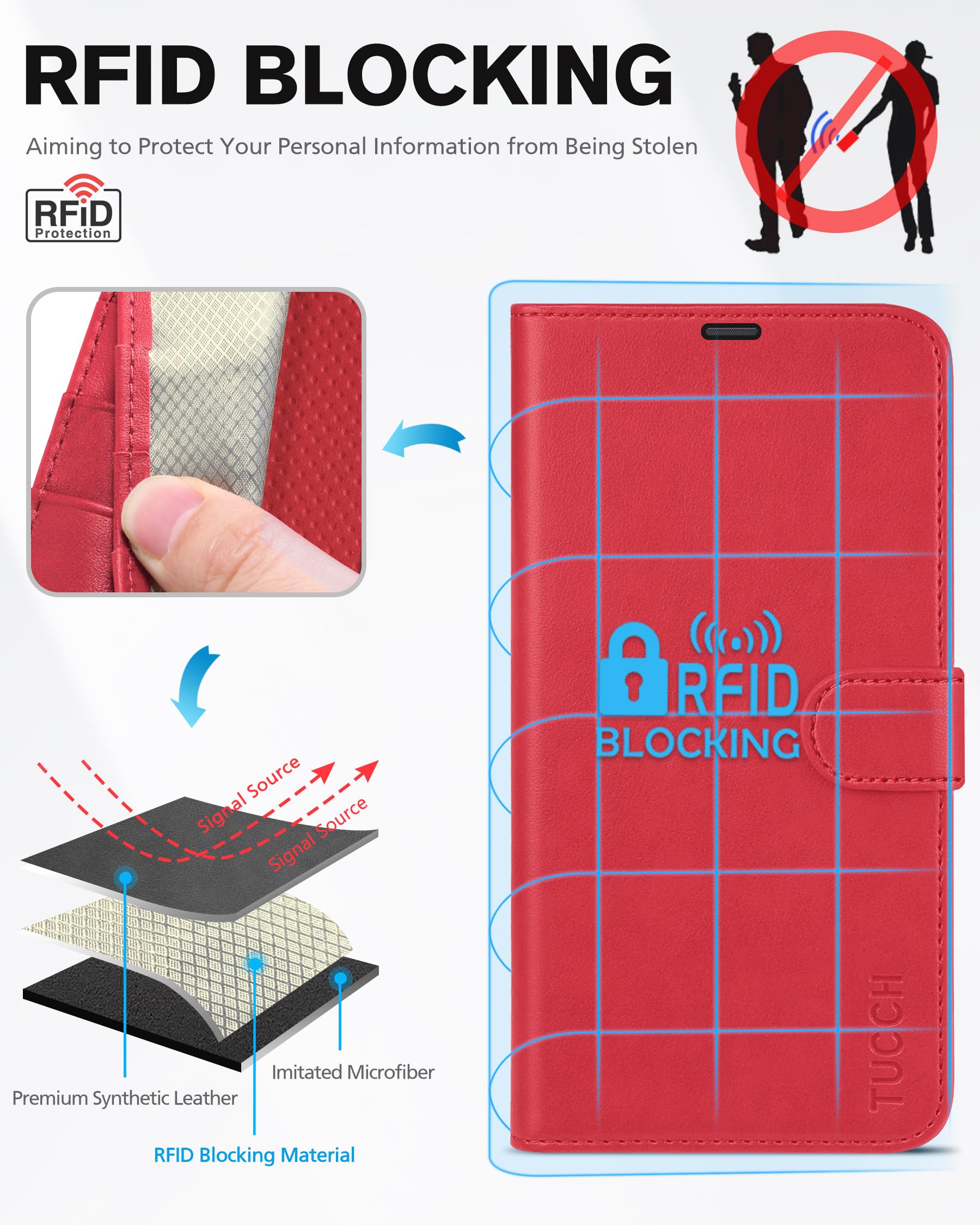Foto 4 pulgar | Funda Tipo Cartera Tucch Para Iphone 13 De 6.1 Pulgadas 5g Con Rfid Roja - Venta Internacional.