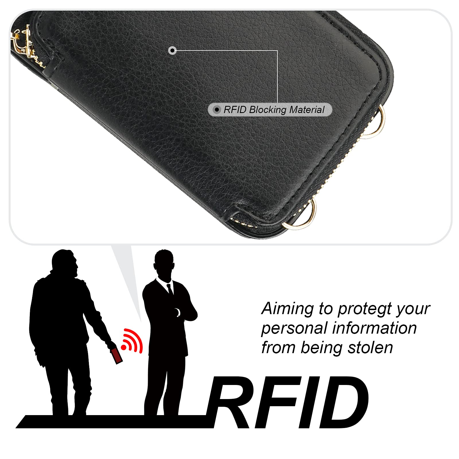 Foto 5 pulgar | Funda Tipo Cartera Bocasal Con Bloqueo Rfid Para Iphone 13 Pro Max De 6.7 Pulgadas - Venta Internacional.
