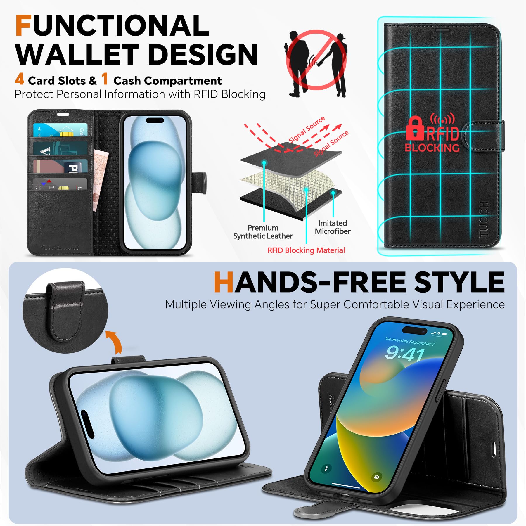 Foto 5 | Funda Tipo Cartera Tucch Para Iphone 15 Plus Con Rfid Negra - Venta Internacional.