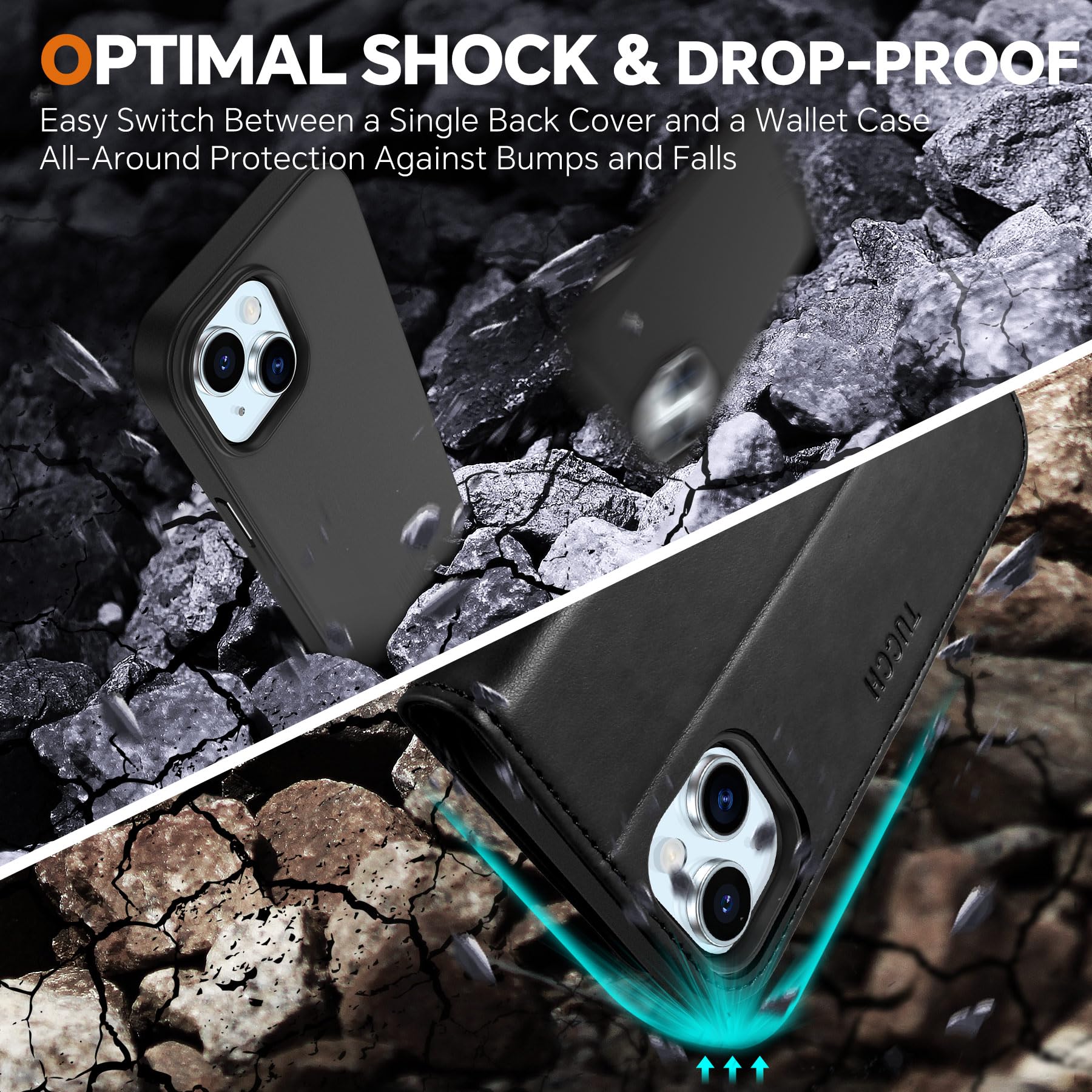 Foto 6 | Funda Tipo Cartera Tucch Para Iphone 15 Plus Con Rfid Negra - Venta Internacional.