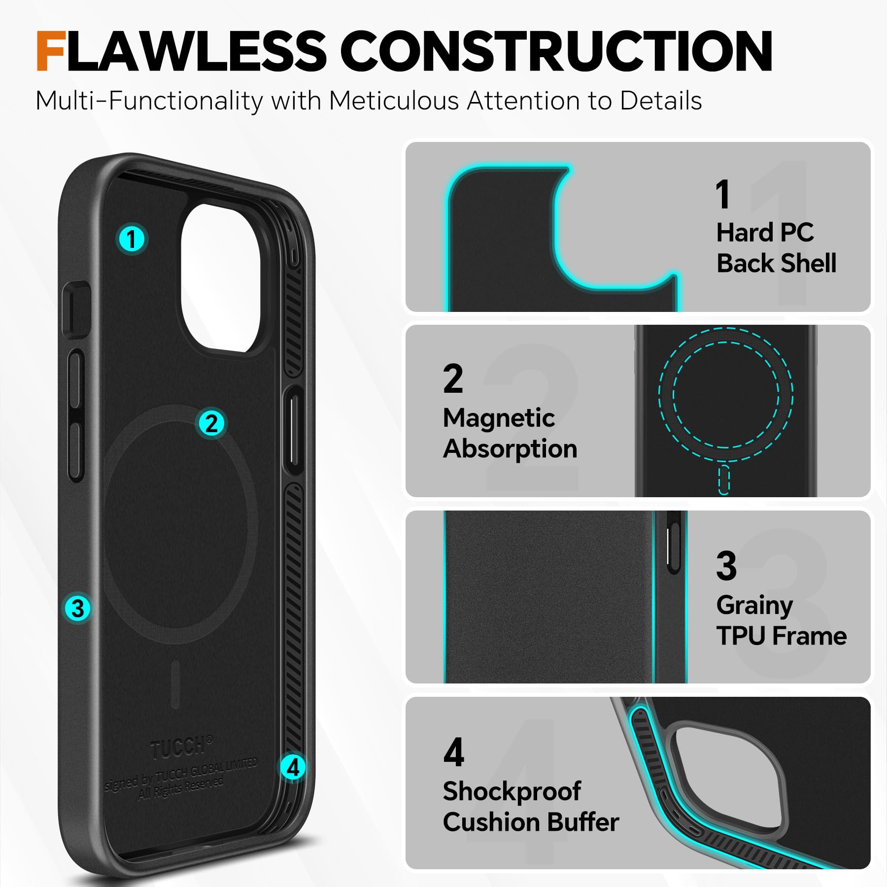 Foto 7 | Funda Tipo Cartera Tucch Para Iphone 15 Plus Con Rfid Negra - Venta Internacional.