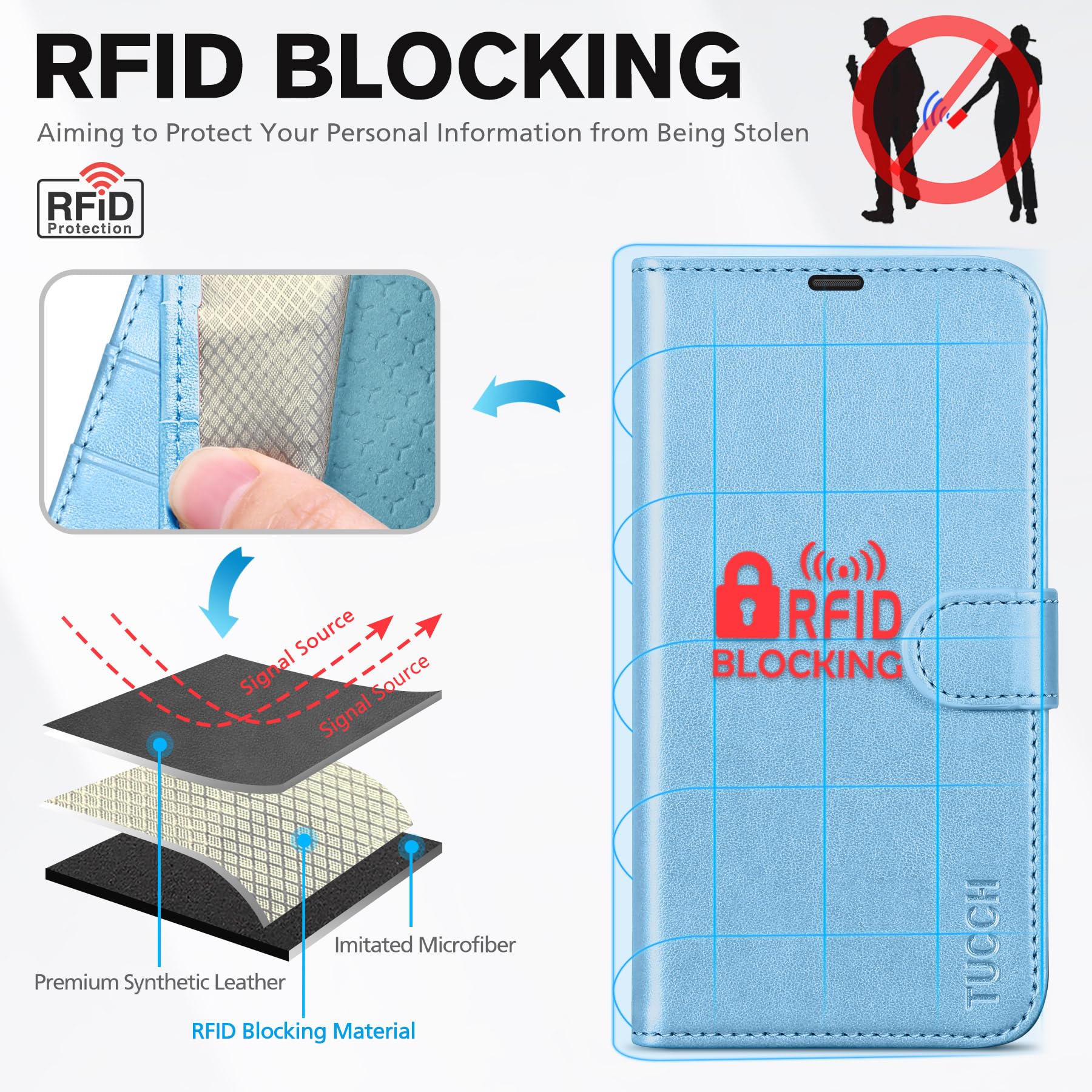 Foto 4 pulgar | Funda Tipo Cartera Tucch Para Iphone 16 Pro De 6,3 Pulgadas Con 4 Ranuras Para Tarjetas, Color Azul - Venta Internacio