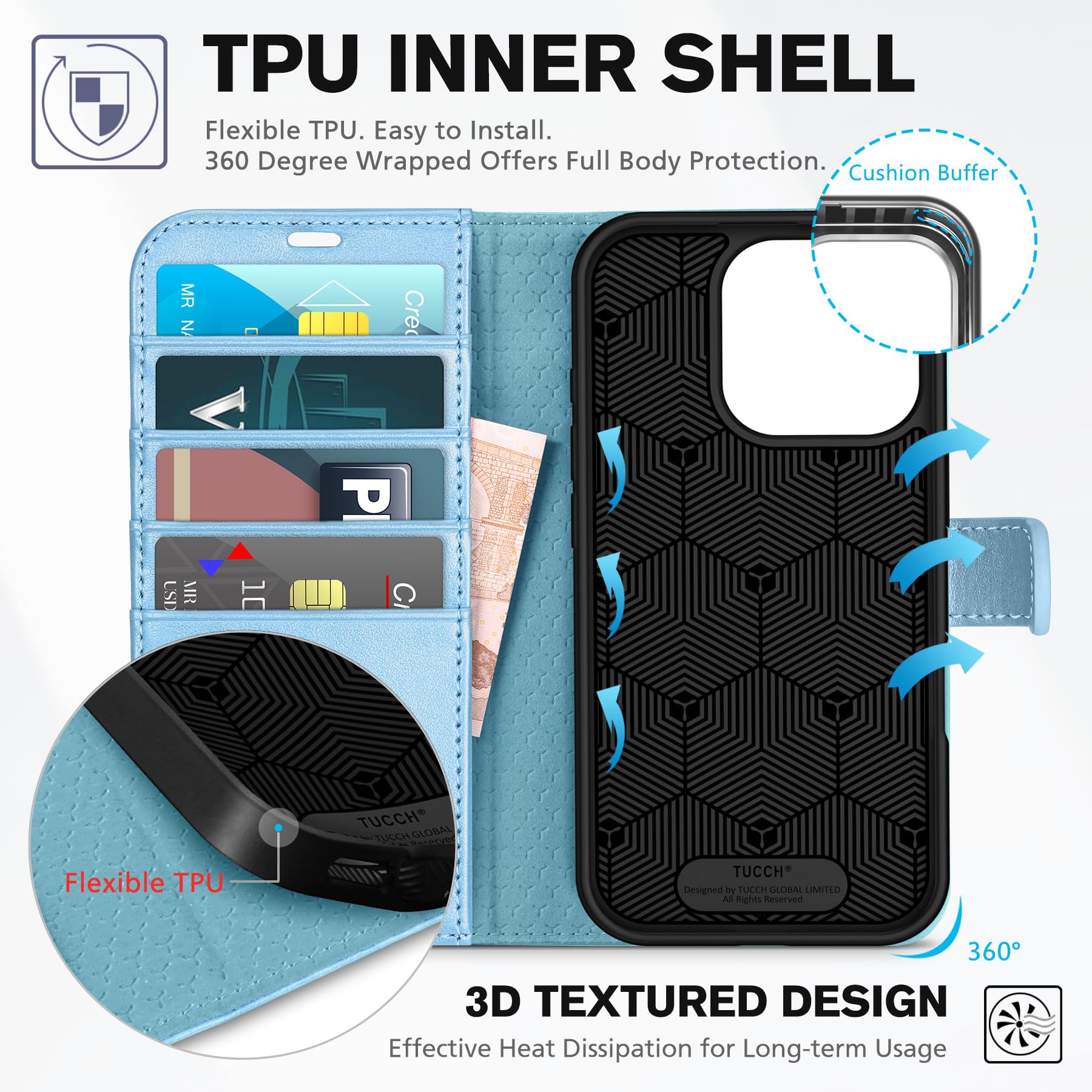 Foto 6 pulgar | Funda Tipo Cartera Tucch Para Iphone 16 Pro De 6,3 Pulgadas Con 4 Ranuras Para Tarjetas, Color Azul - Venta Internacio