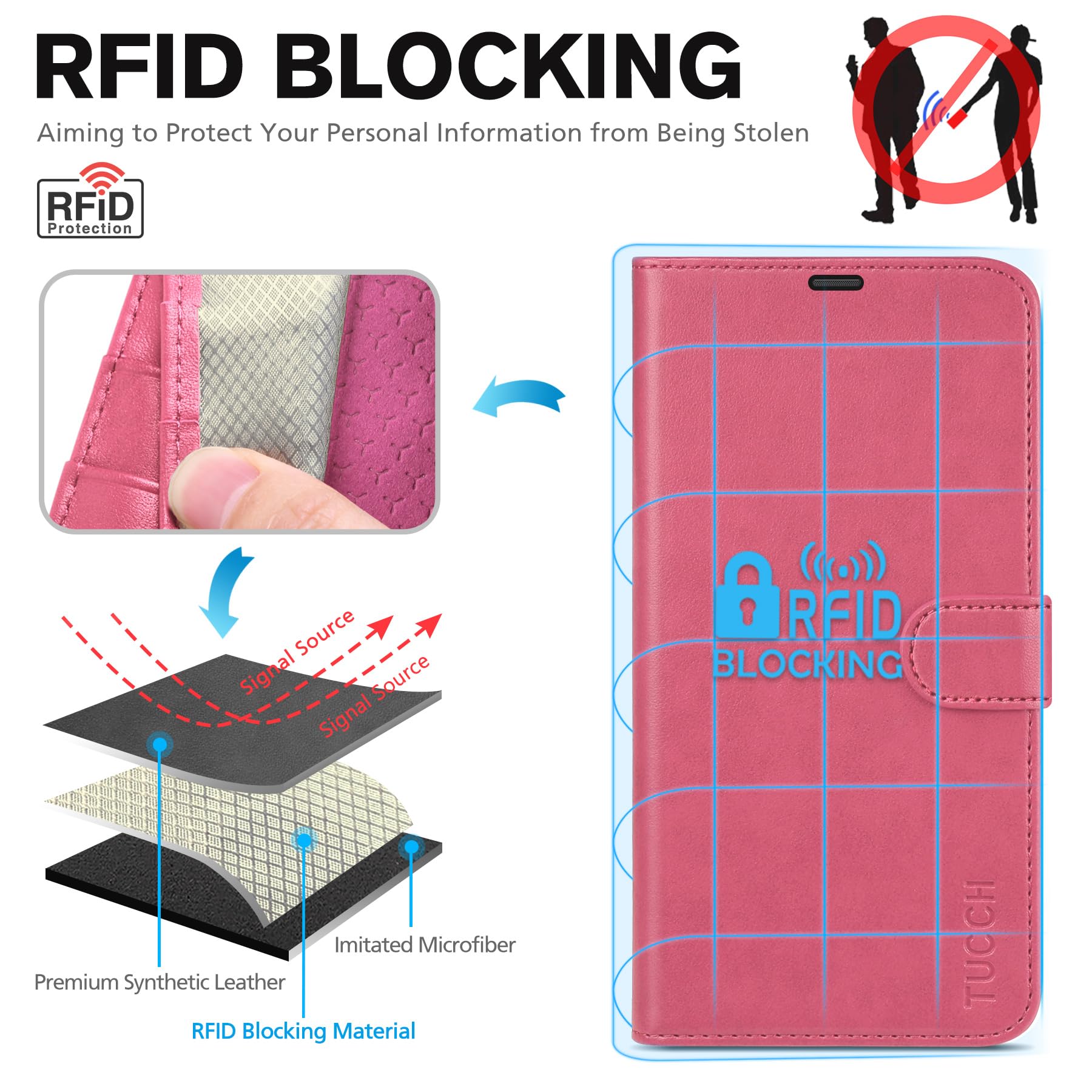 Foto 4 pulgar | Funda Tipo Cartera Tucch Para Iphone 16 Con Bloqueo Rfid, Color Rosa Intenso - Venta Internacional.