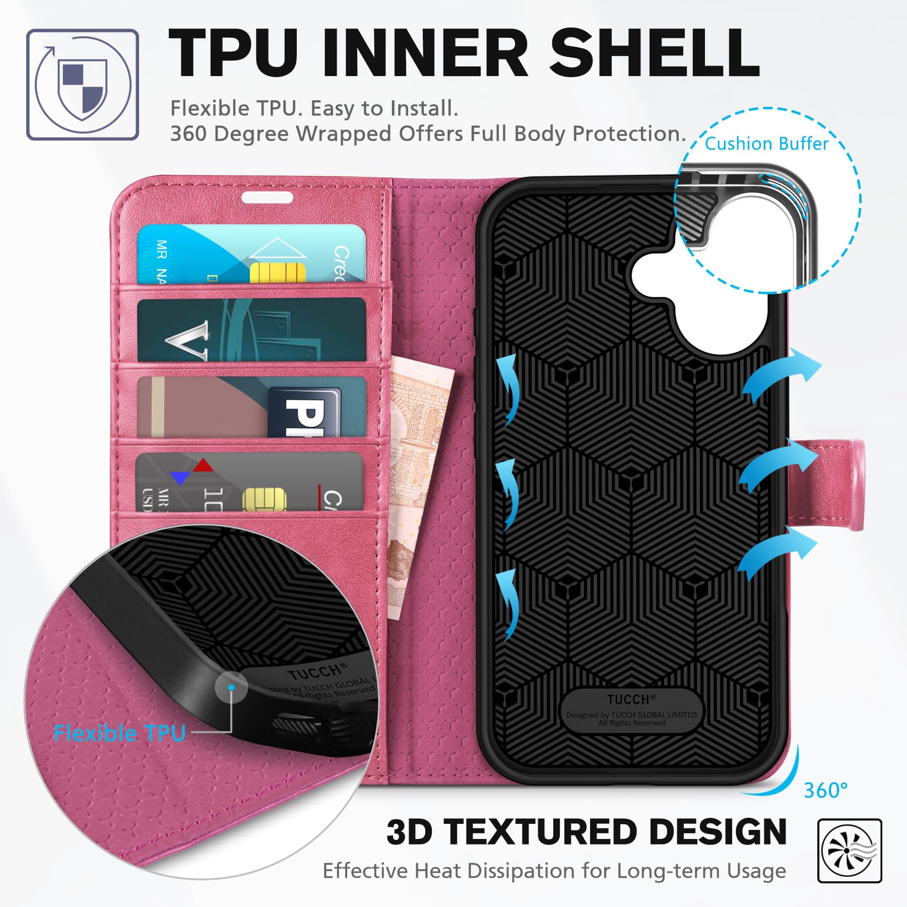 Foto 6 pulgar | Funda Tipo Cartera Tucch Para Iphone 16 Con Bloqueo Rfid, Color Rosa Intenso - Venta Internacional.