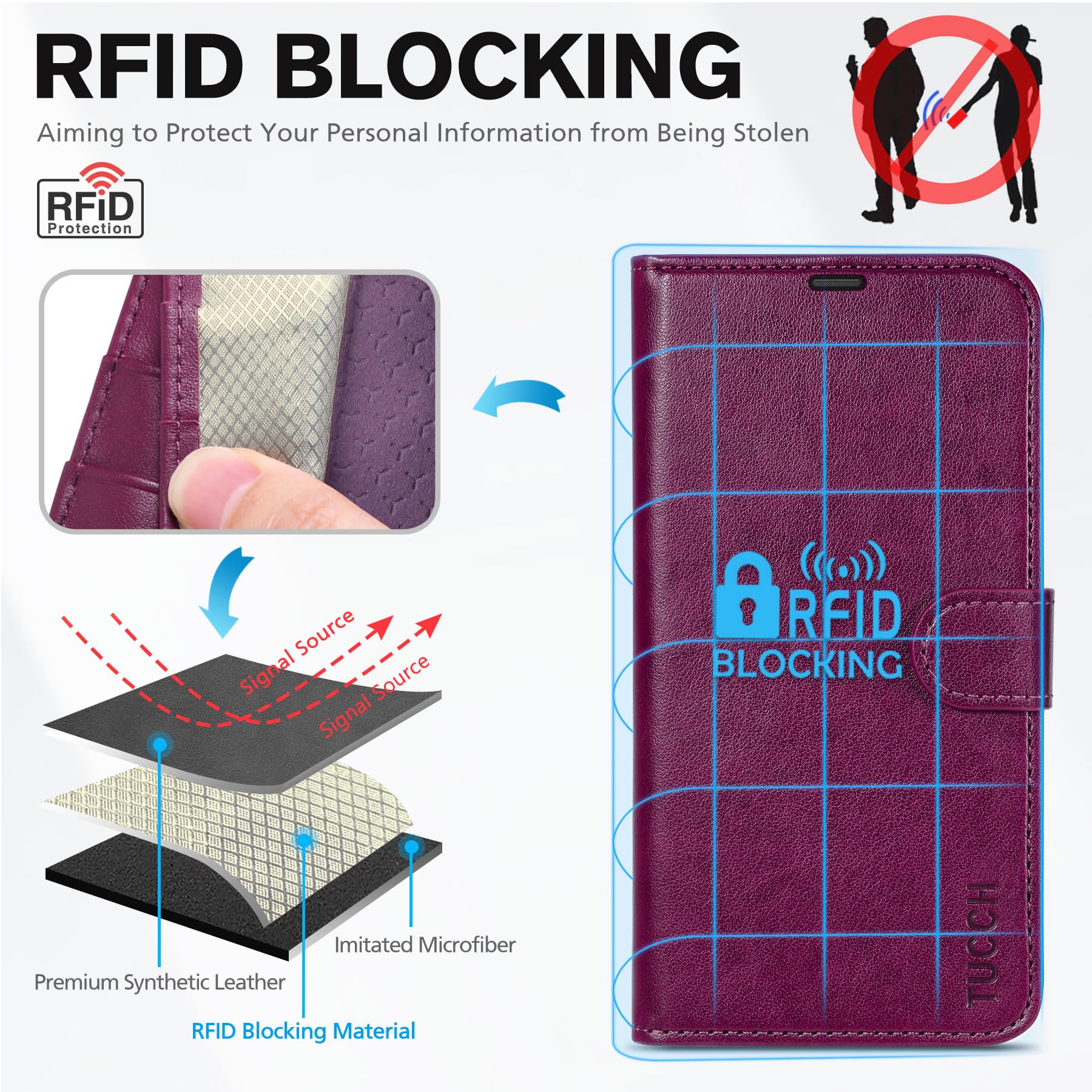 Foto 4 pulgar | Funda Tipo Cartera Tucch Para Iphone 16 Pro Max Rfid, Color Morado - Venta Internacional.