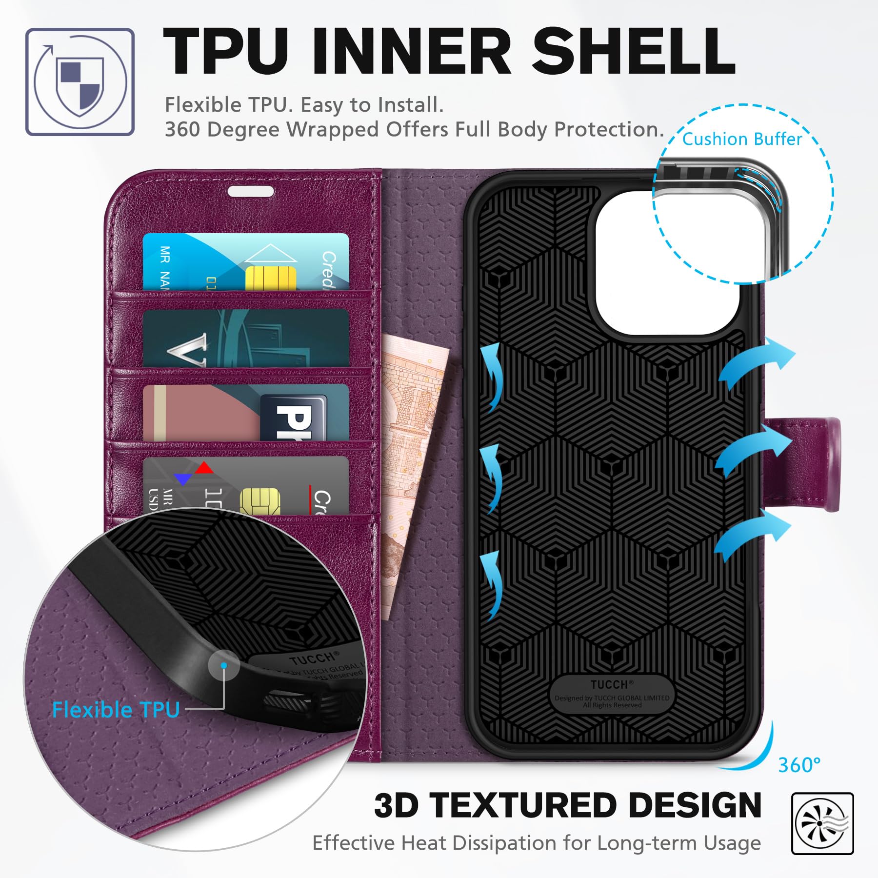 Foto 6 pulgar | Funda Tipo Cartera Tucch Para Iphone 16 Pro Max Rfid, Color Morado - Venta Internacional.