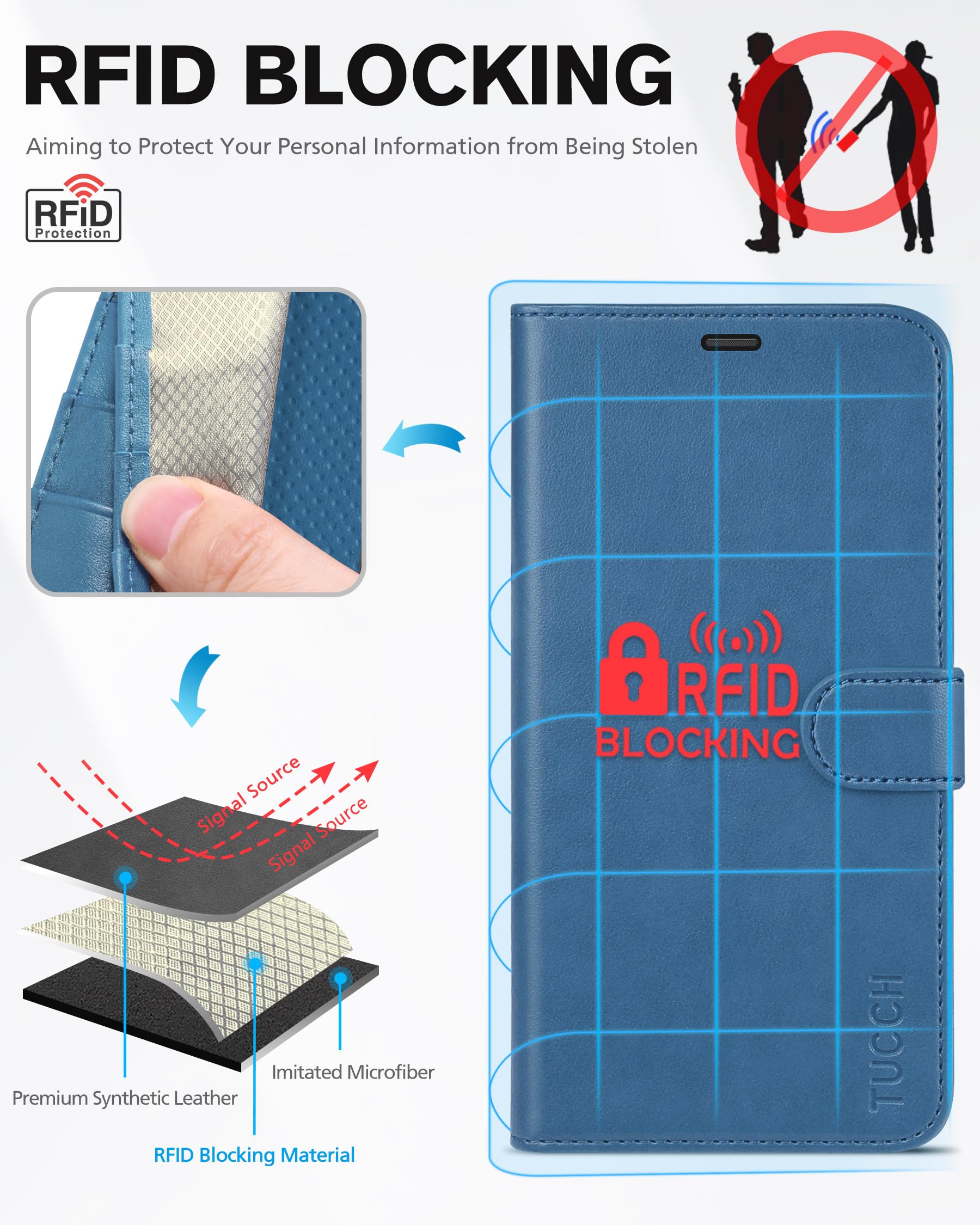Foto 4 pulgar | Funda Tipo Cartera Tucch Para Iphone 12 Pro Max 5g Con Rfid Lake Blue - Venta Internacional.