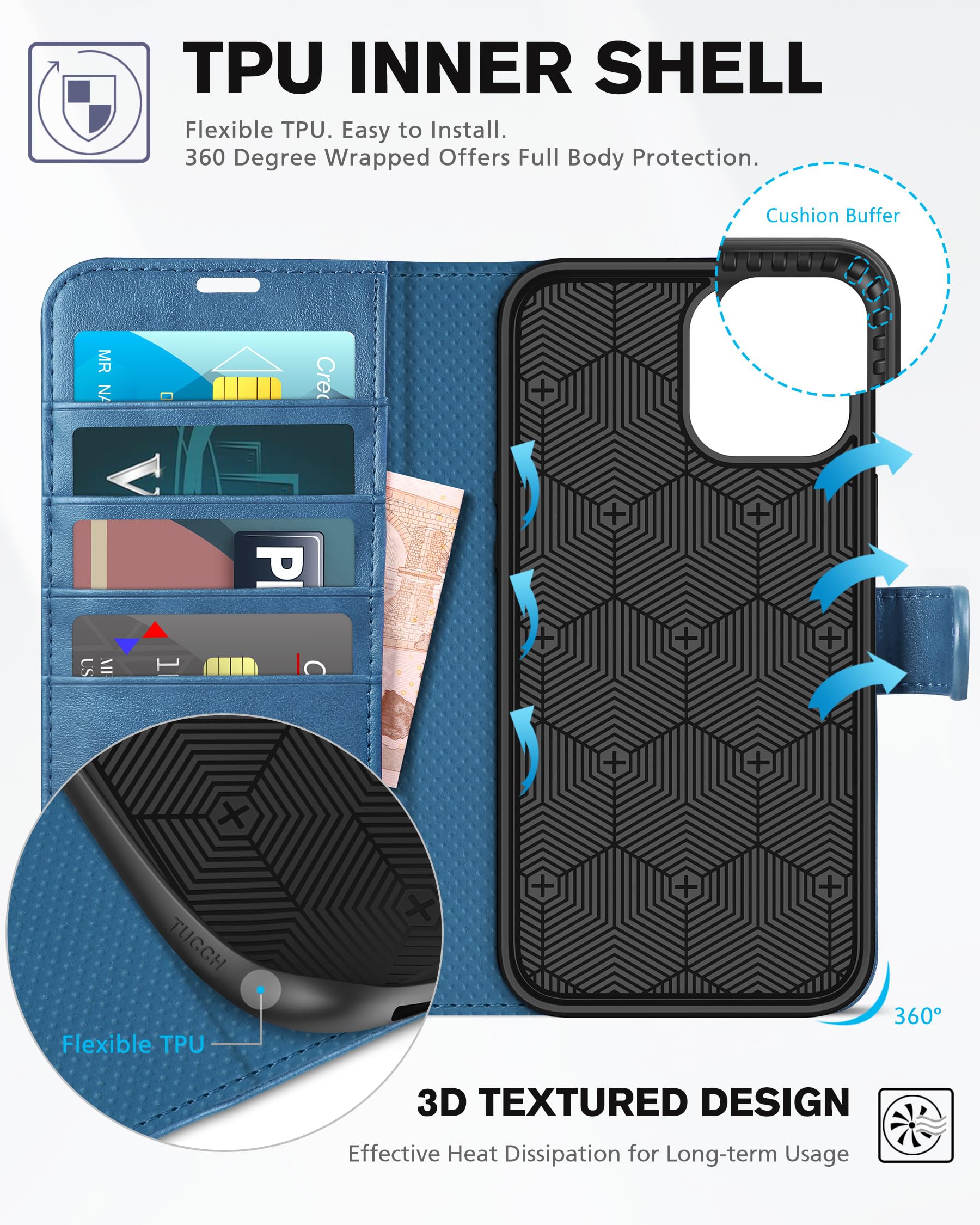 Foto 5 | Funda Tipo Cartera Tucch Para Iphone 12 Pro Max 5g Con Rfid Lake Blue - Venta Internacional.