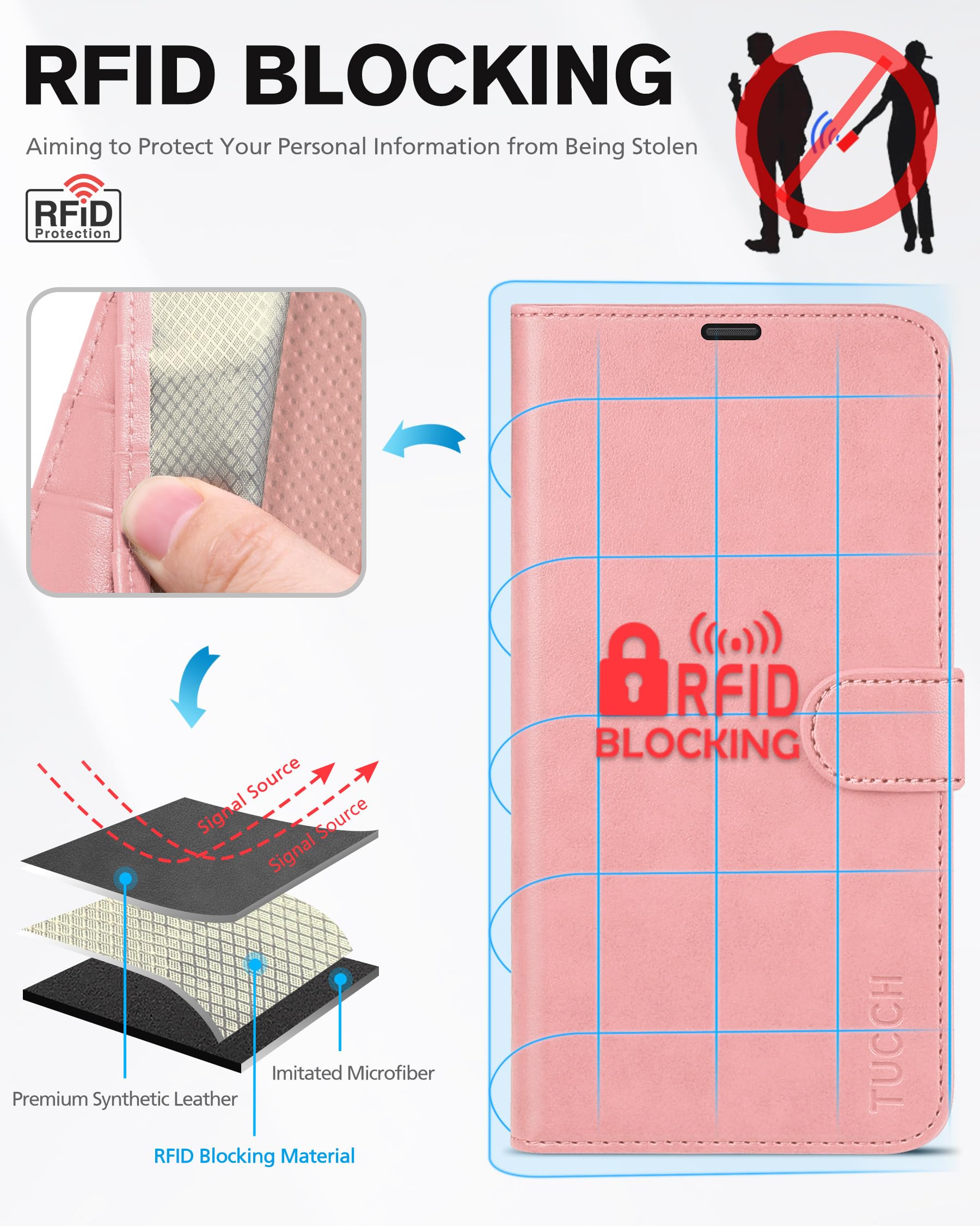 Foto 4 pulgar | Funda Tucch Para Iphone 13 5g De 6.1 Pulgadas Con Bloqueo Rfid En Oro Rosa - Venta Internacional.
