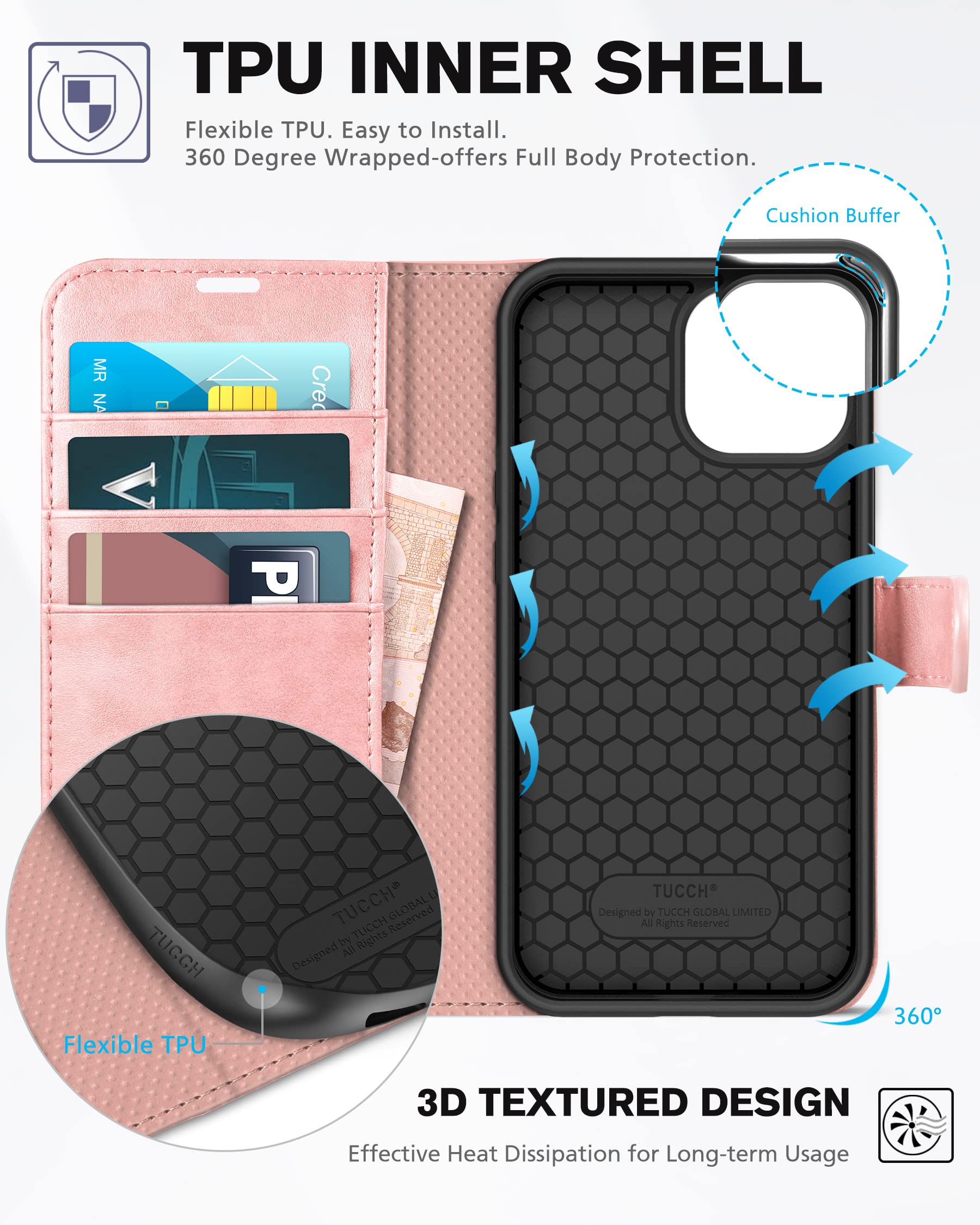 Foto 5 pulgar | Funda Tucch Para Iphone 13 5g De 6.1 Pulgadas Con Bloqueo Rfid En Oro Rosa - Venta Internacional.