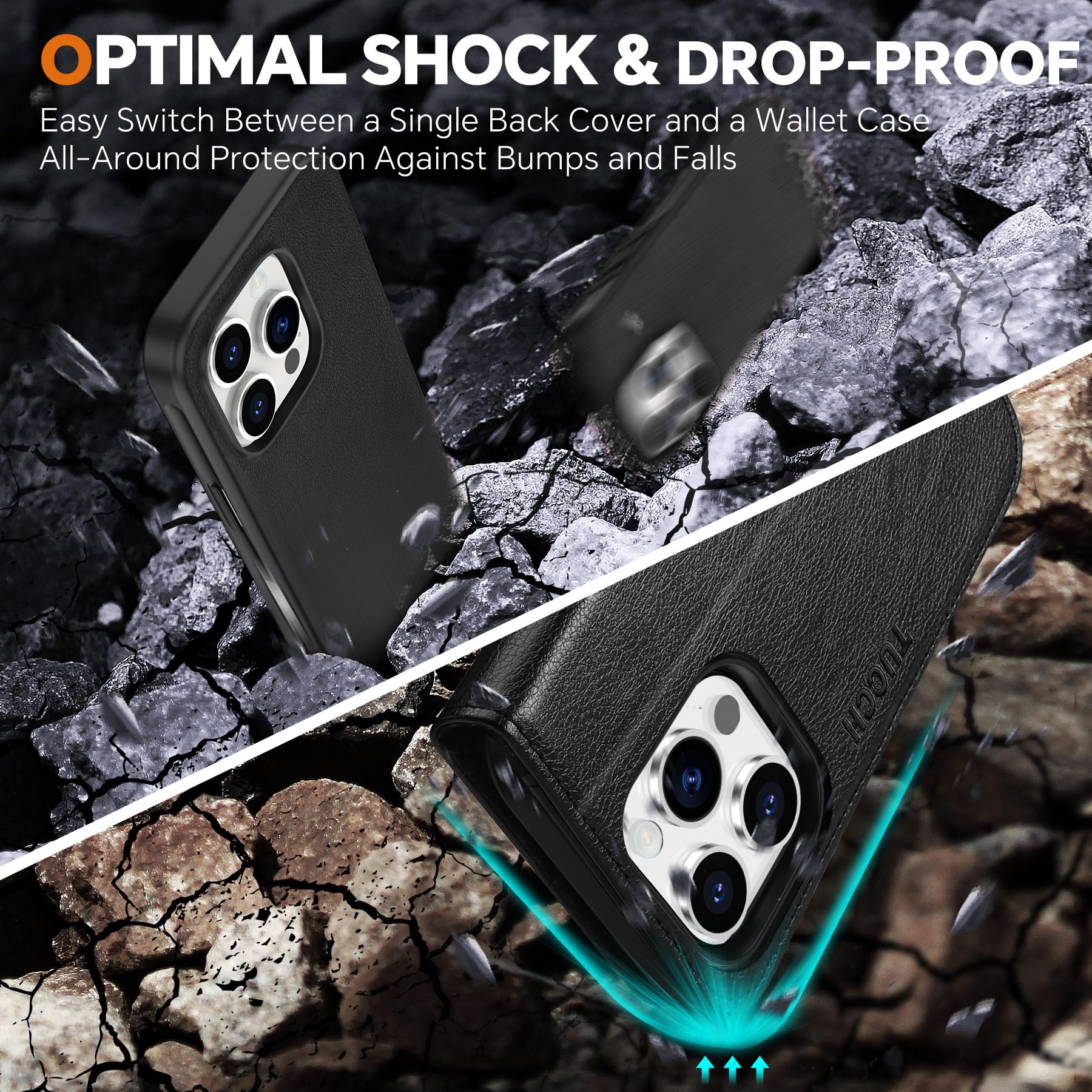 Foto 7 pulgar | Funda Tipo Cartera Tucch Para Iphone 16 Pro Max Con Bloqueo Rfid - Venta Internacional.