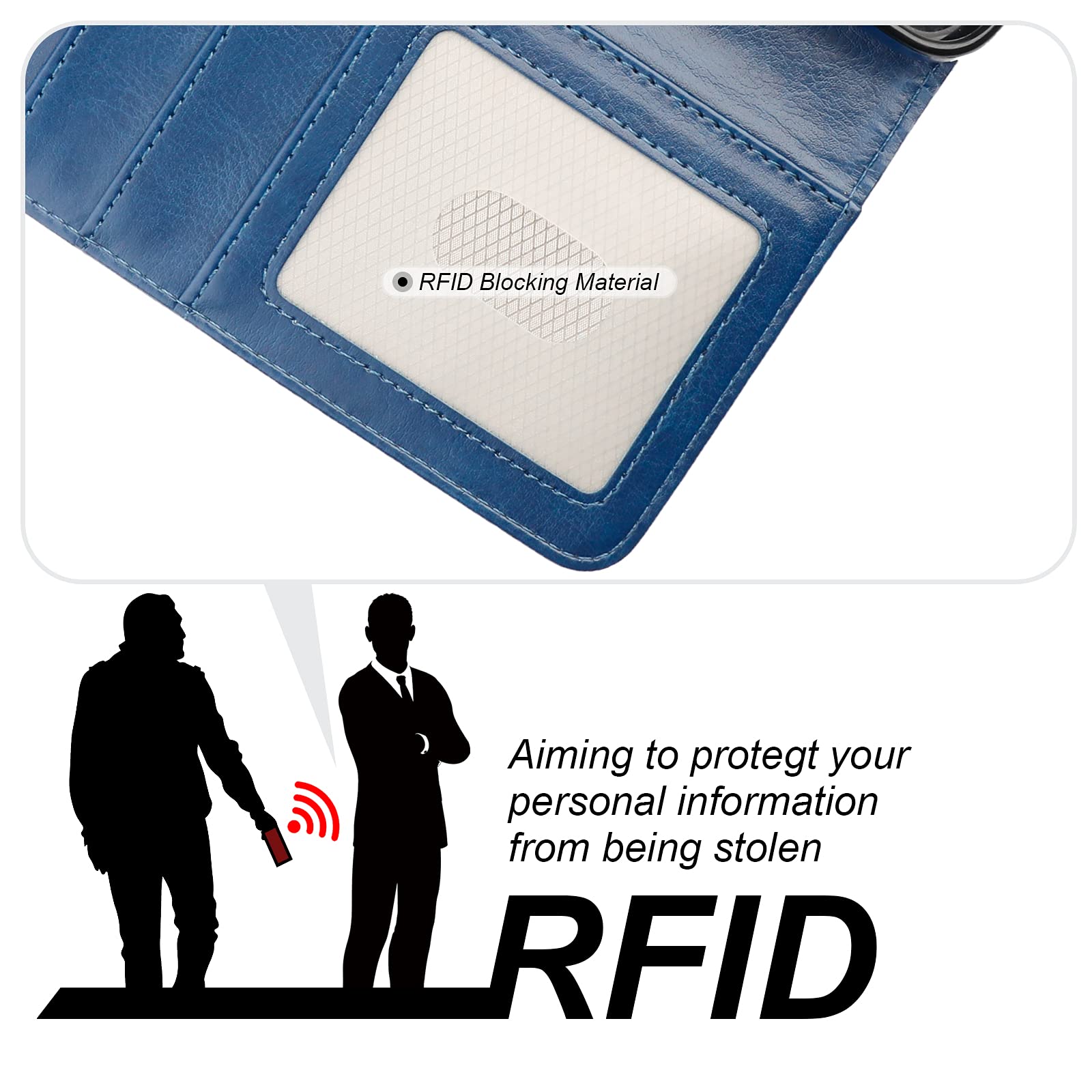 Foto 7 pulgar | Funda Tipo Cartera Bocasal Para Iphone 16 Con Magsafe Rfid, Color Azul - Venta Internacional.