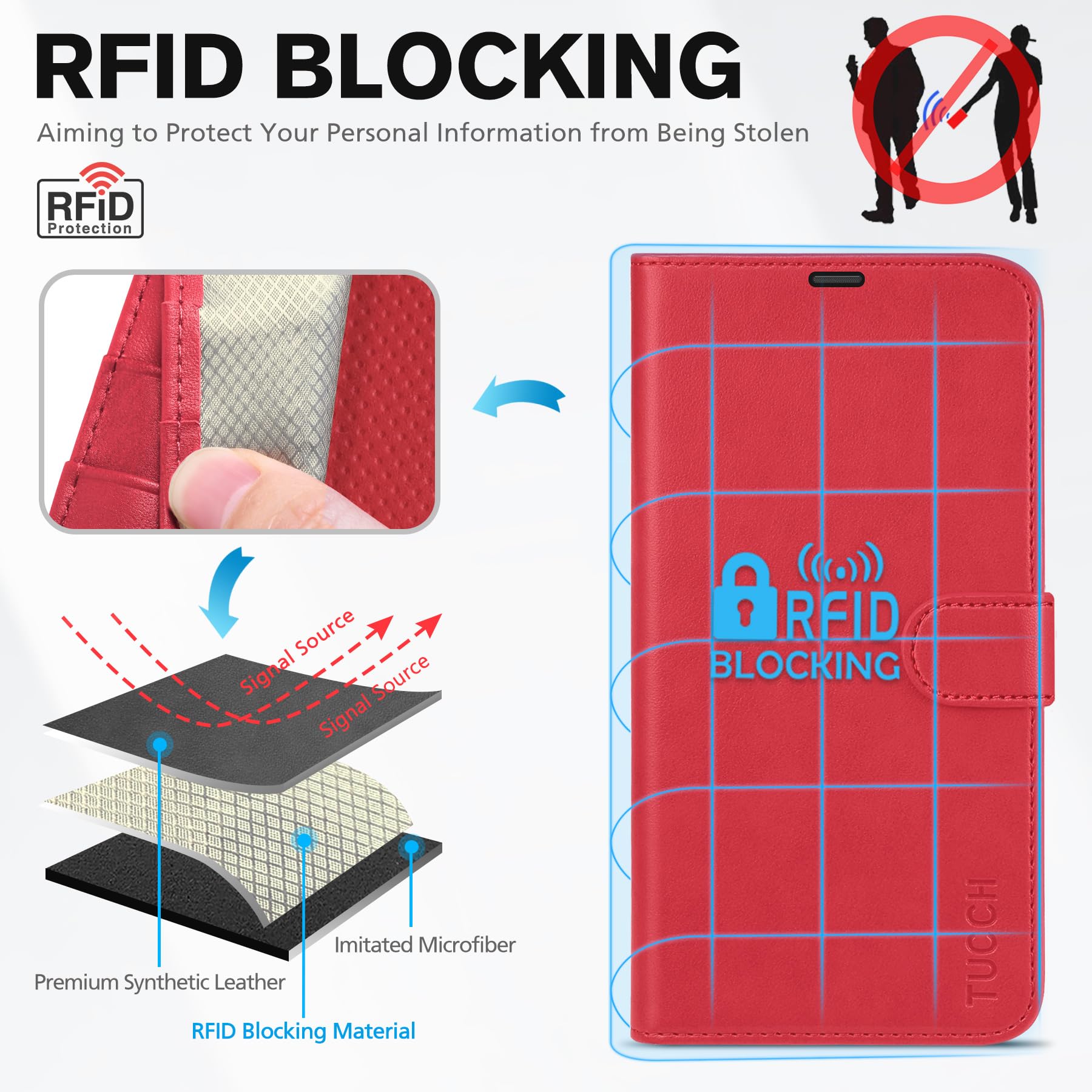 Foto 4 pulgar | Funda Tipo Cartera Tucch Para Iphone 14 De 6,1 Pulgadas Con Bloqueo Rfid, Color Rojo - Venta Internacional.